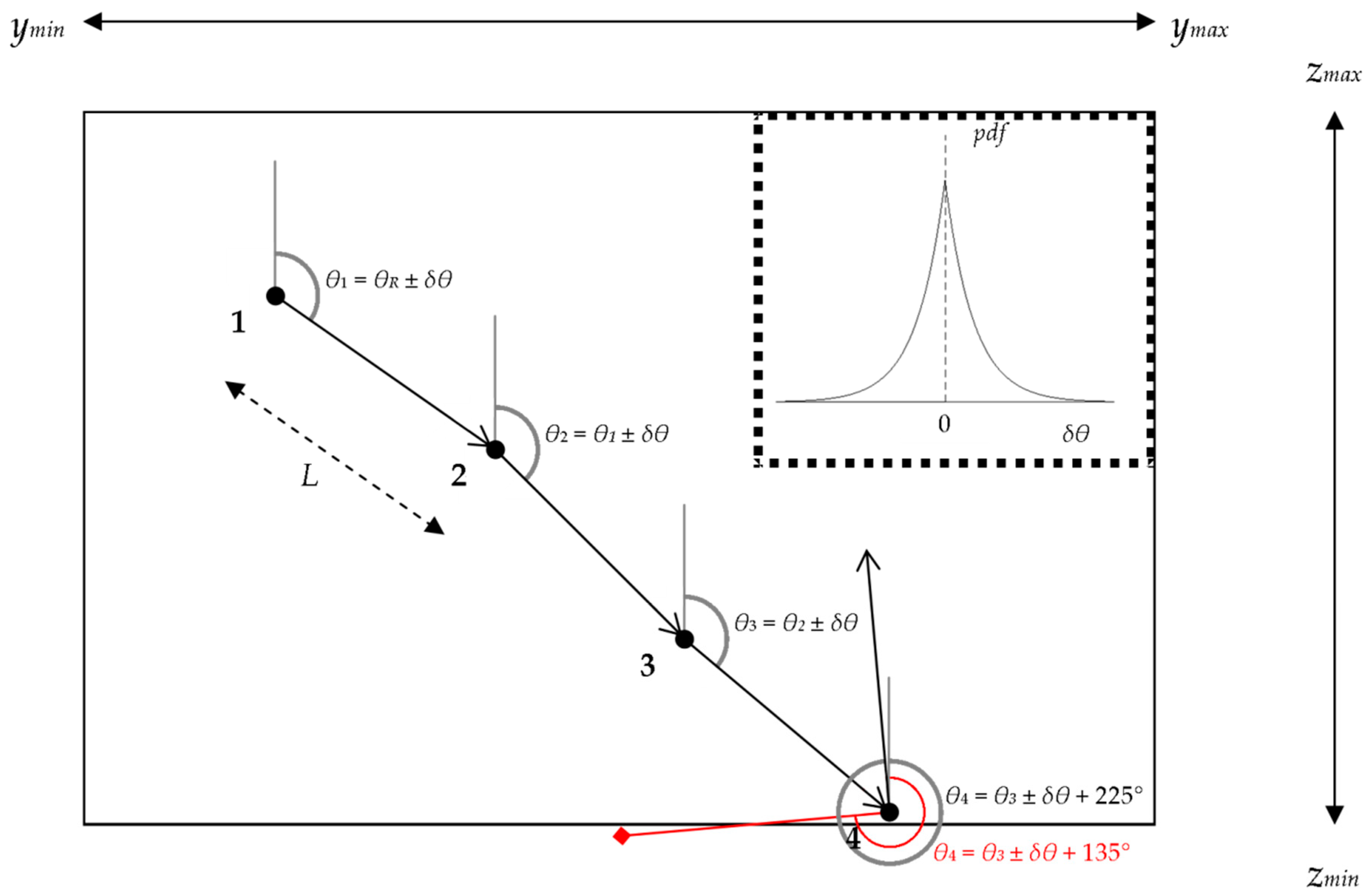 Atmosphere 10 00396 g002 Atmosphere 10 00396 g002