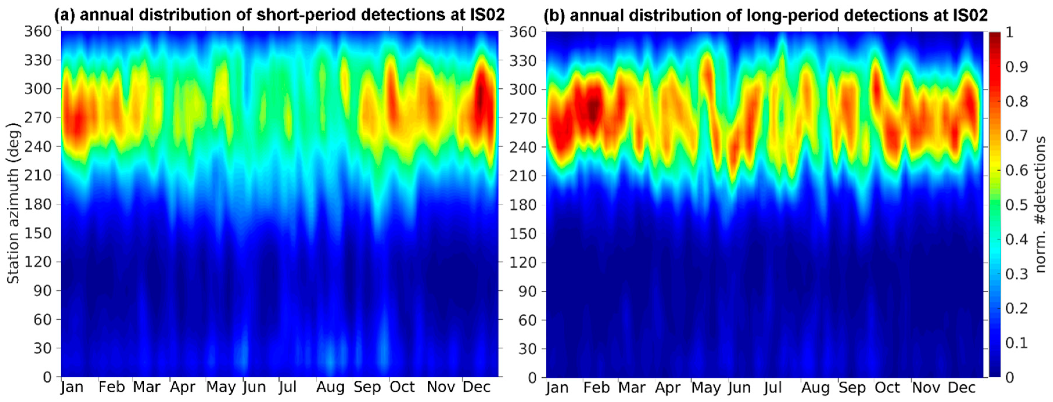Atmosphere 10 00399 g008 Atmosphere 10 00399 g008
