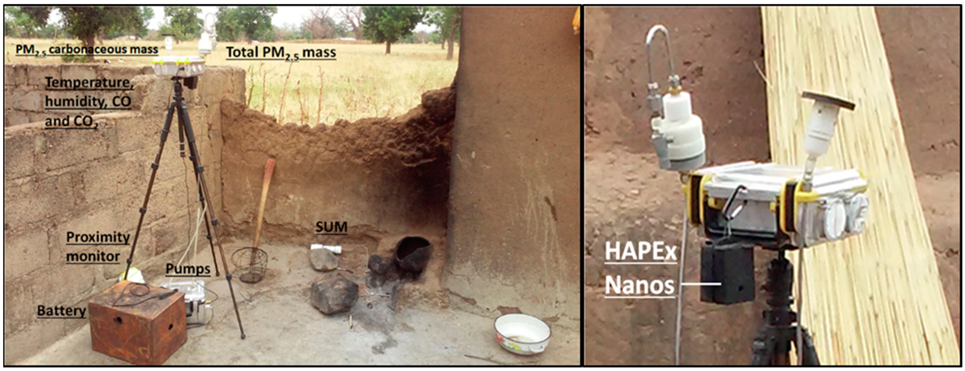 Atmosphere 10 00400 g001 Atmosphere 10 00400 g001