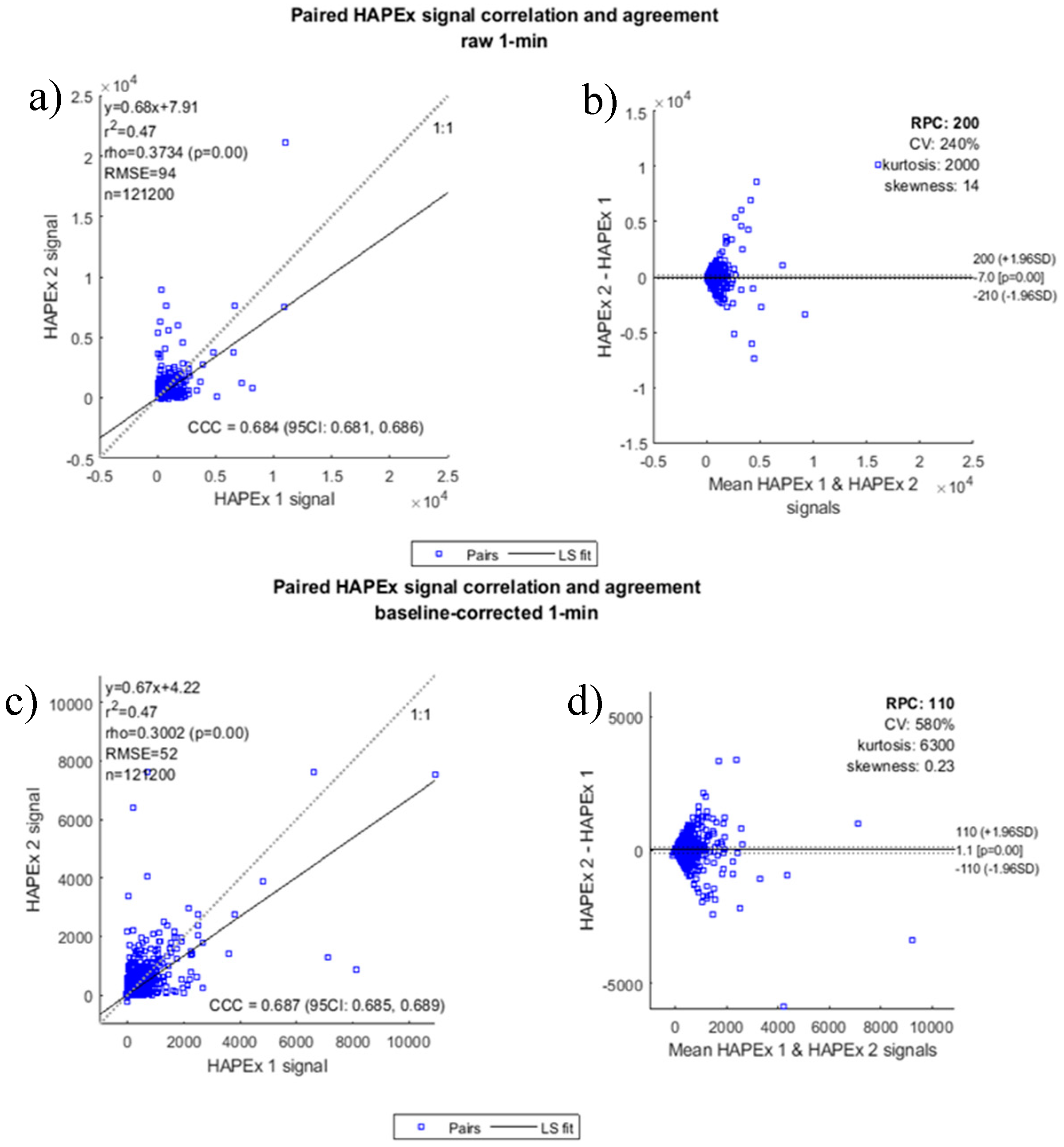 Atmosphere 10 00400 g004 Atmosphere 10 00400 g004