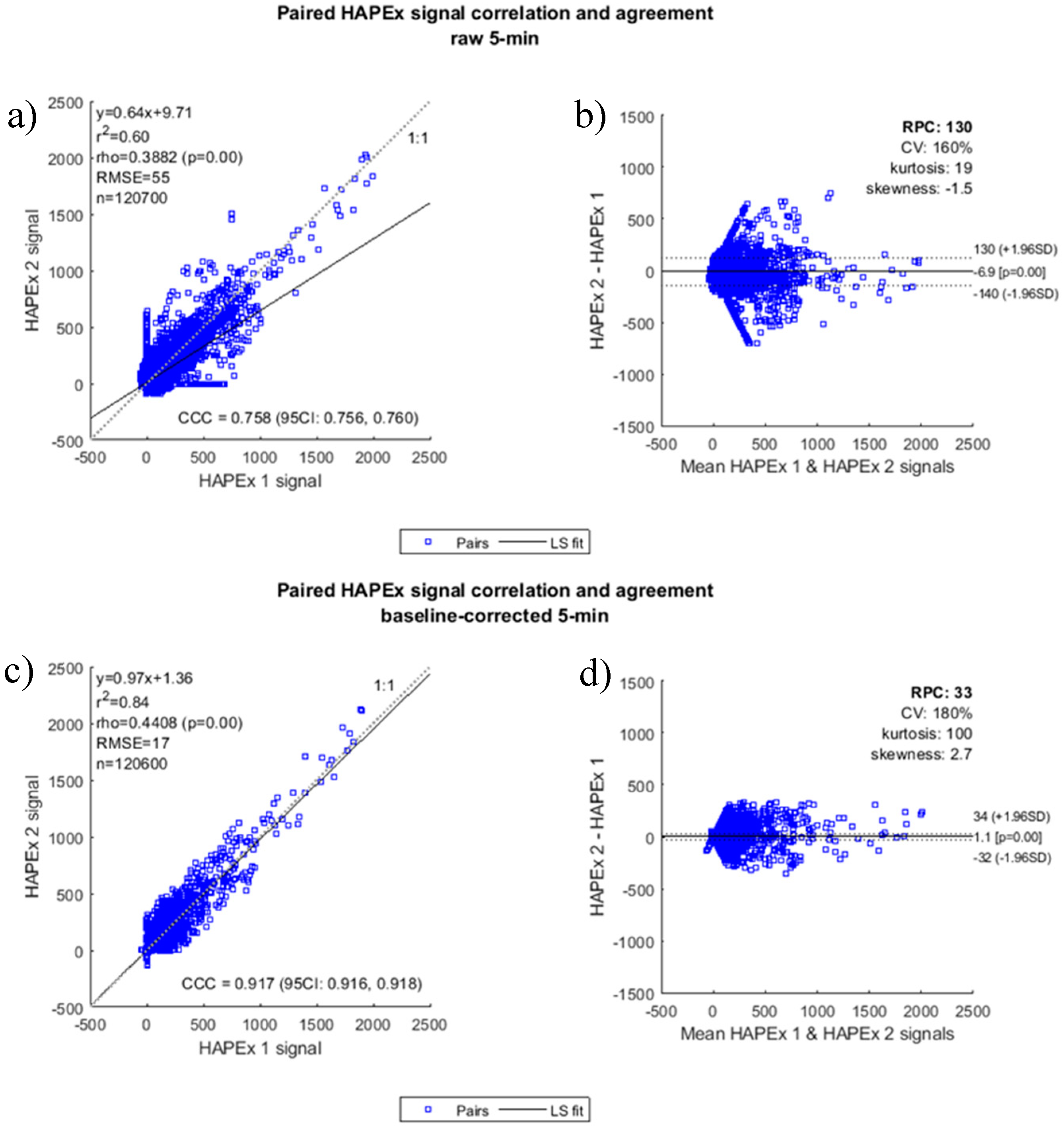 Atmosphere 10 00400 g005 Atmosphere 10 00400 g005
