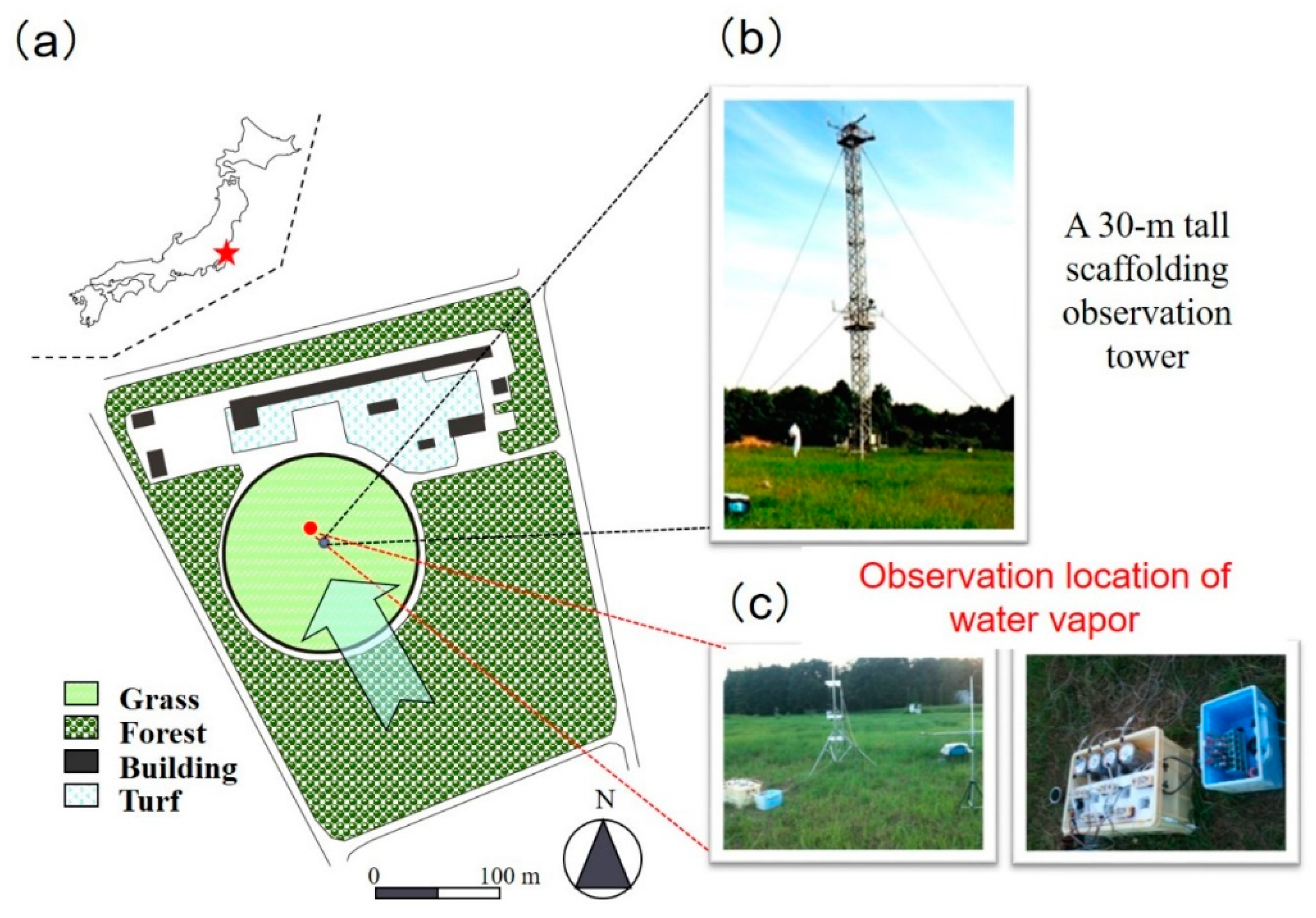 Atmosphere 10 00403 g001 Atmosphere 10 00403 g001