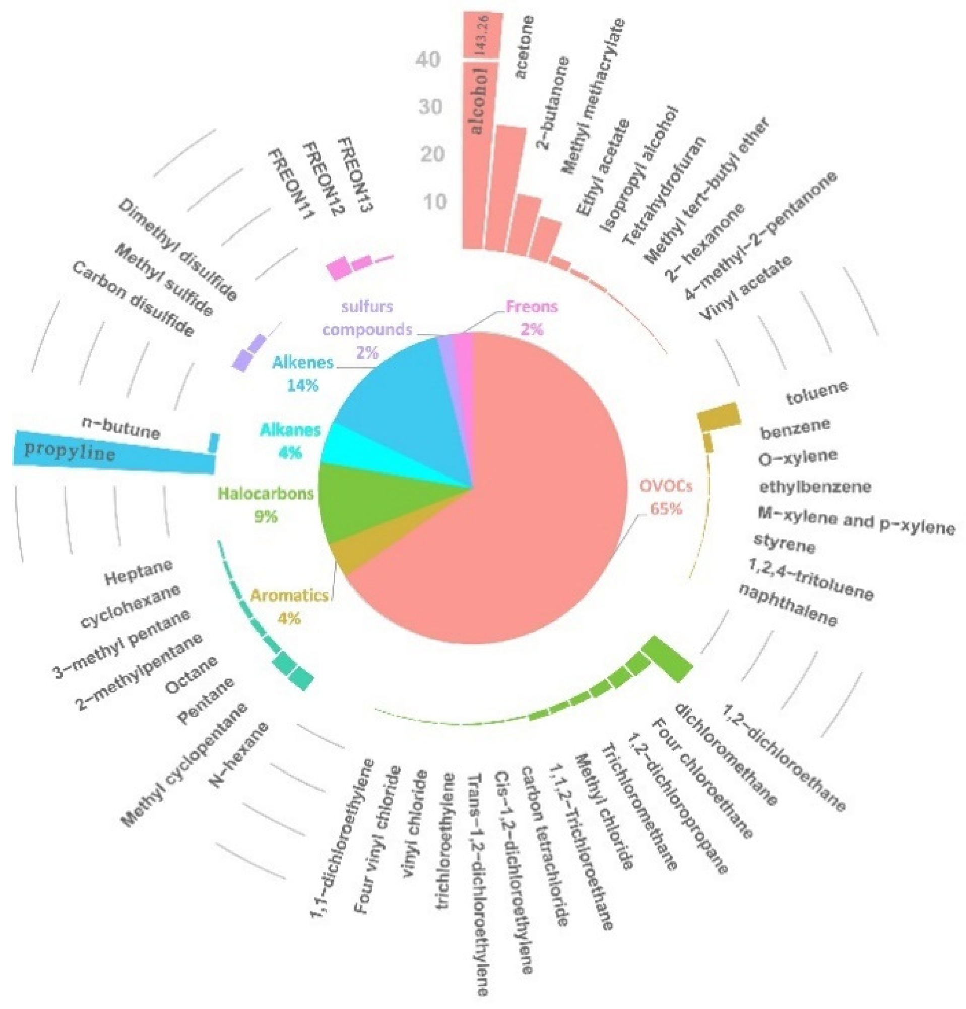 Atmosphere 10 00411 g002