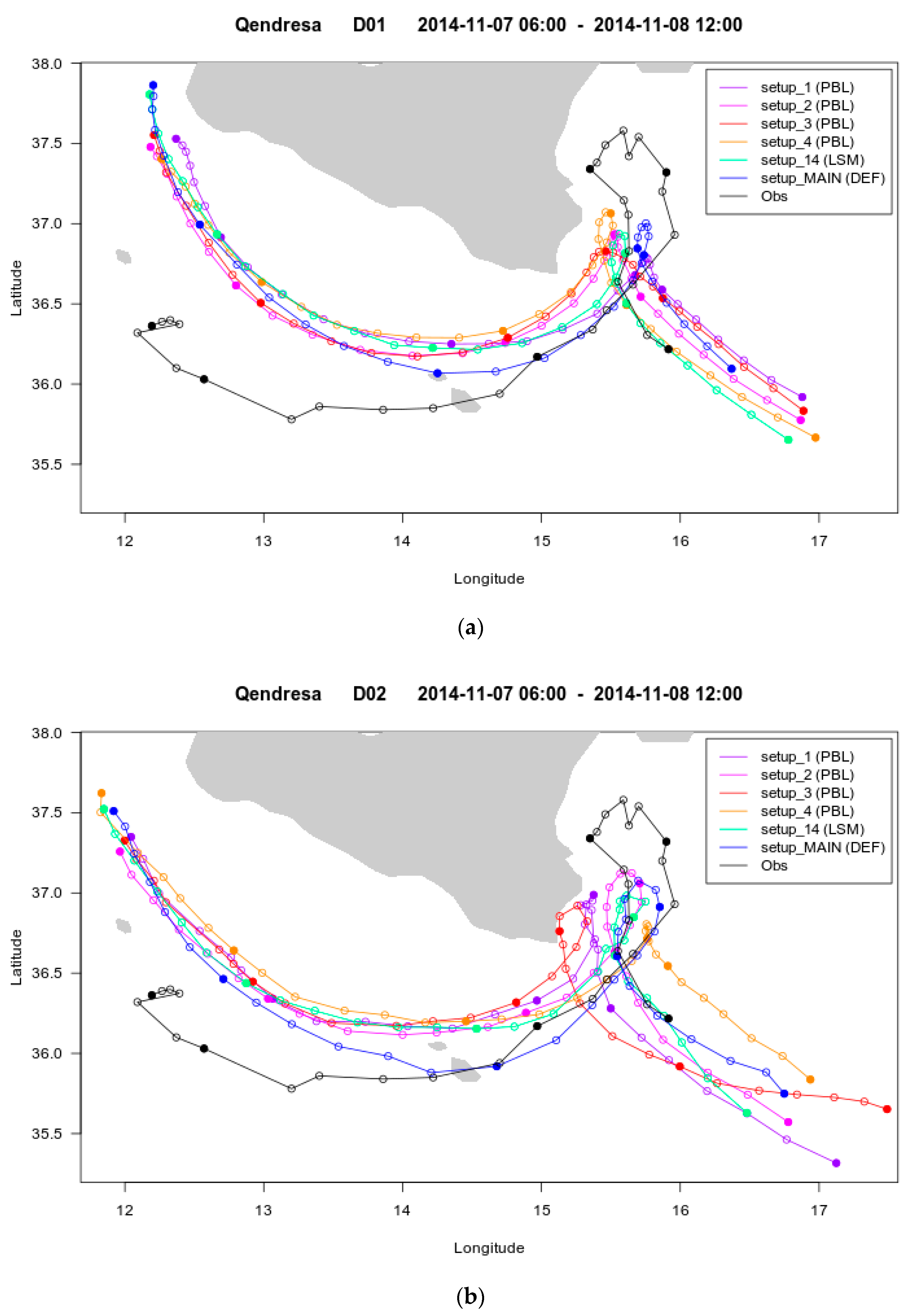 Atmosphere 10 00425 g006 Atmosphere 10 00425 g006