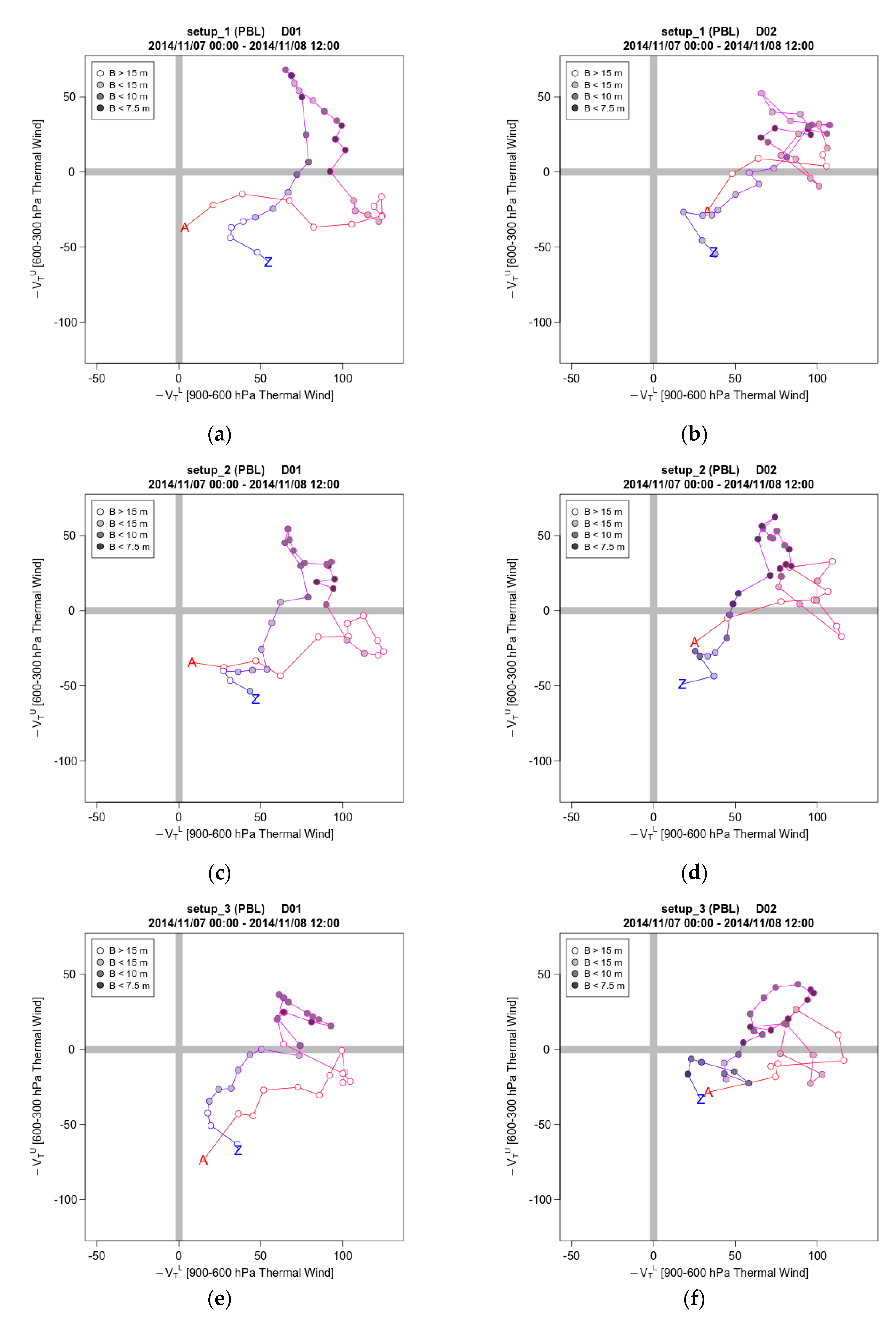 Atmosphere 10 00425 g008a Atmosphere 10 00425 g008a