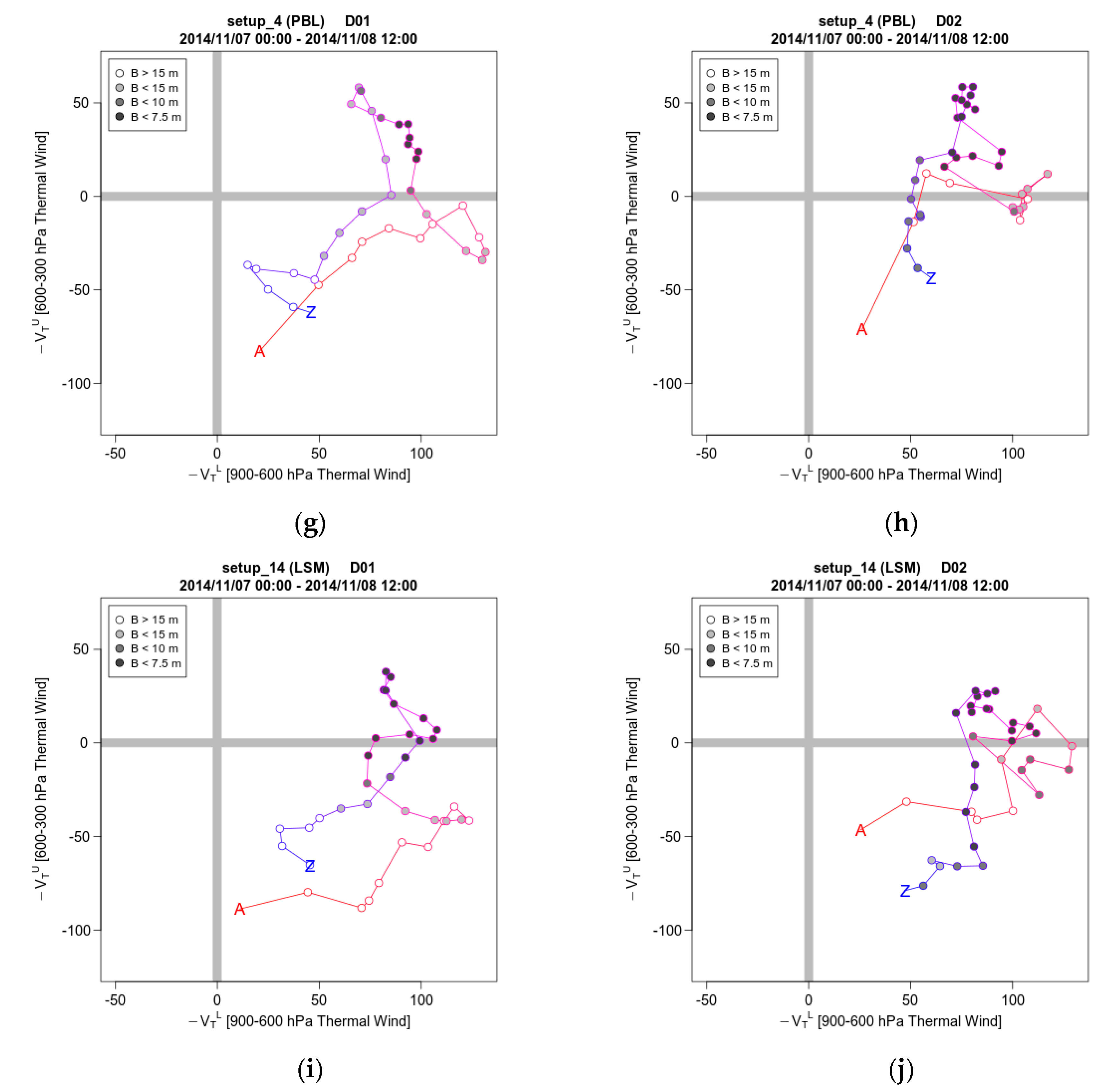Atmosphere 10 00425 g008b Atmosphere 10 00425 g008b