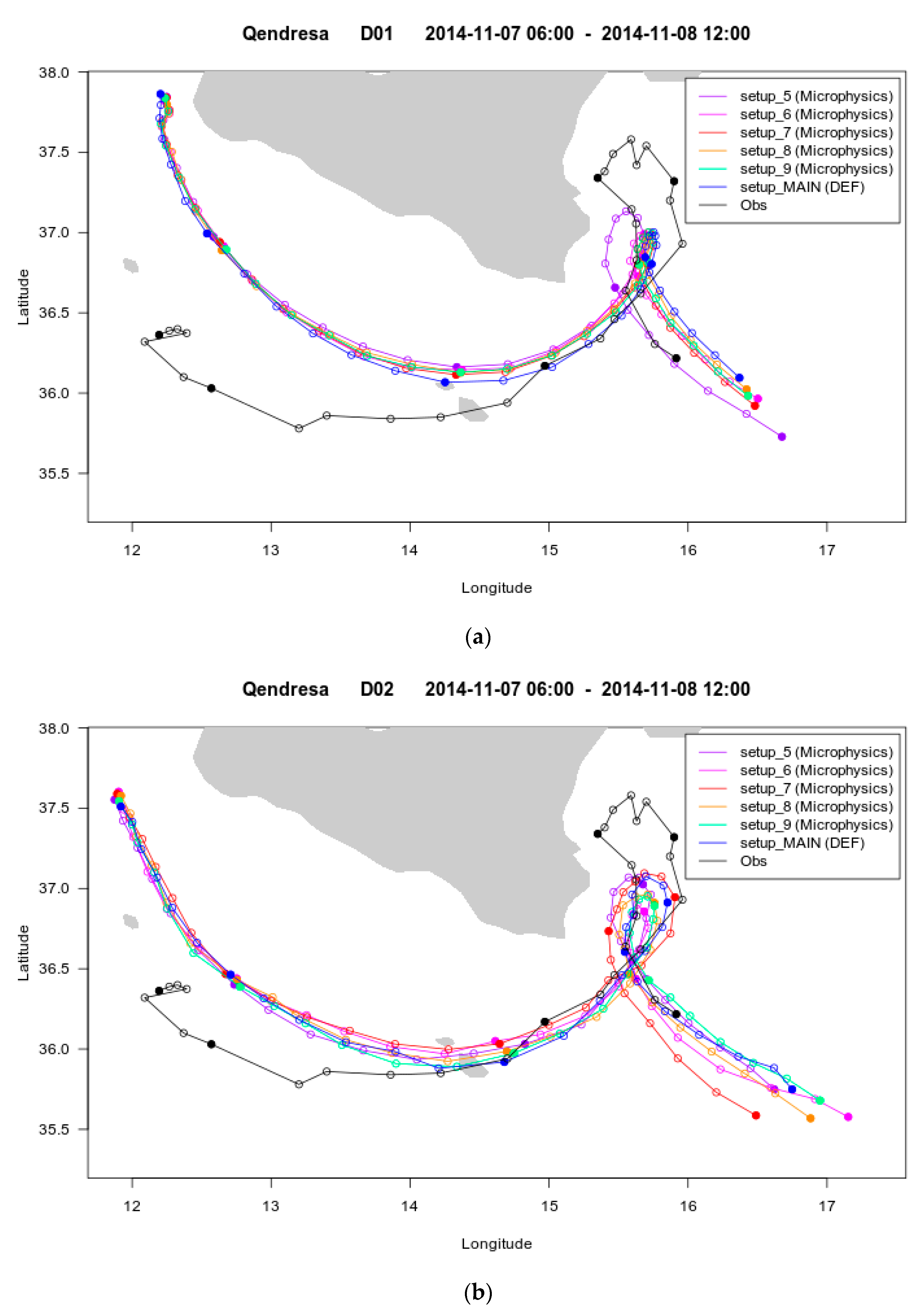 Atmosphere 10 00425 g010 Atmosphere 10 00425 g010