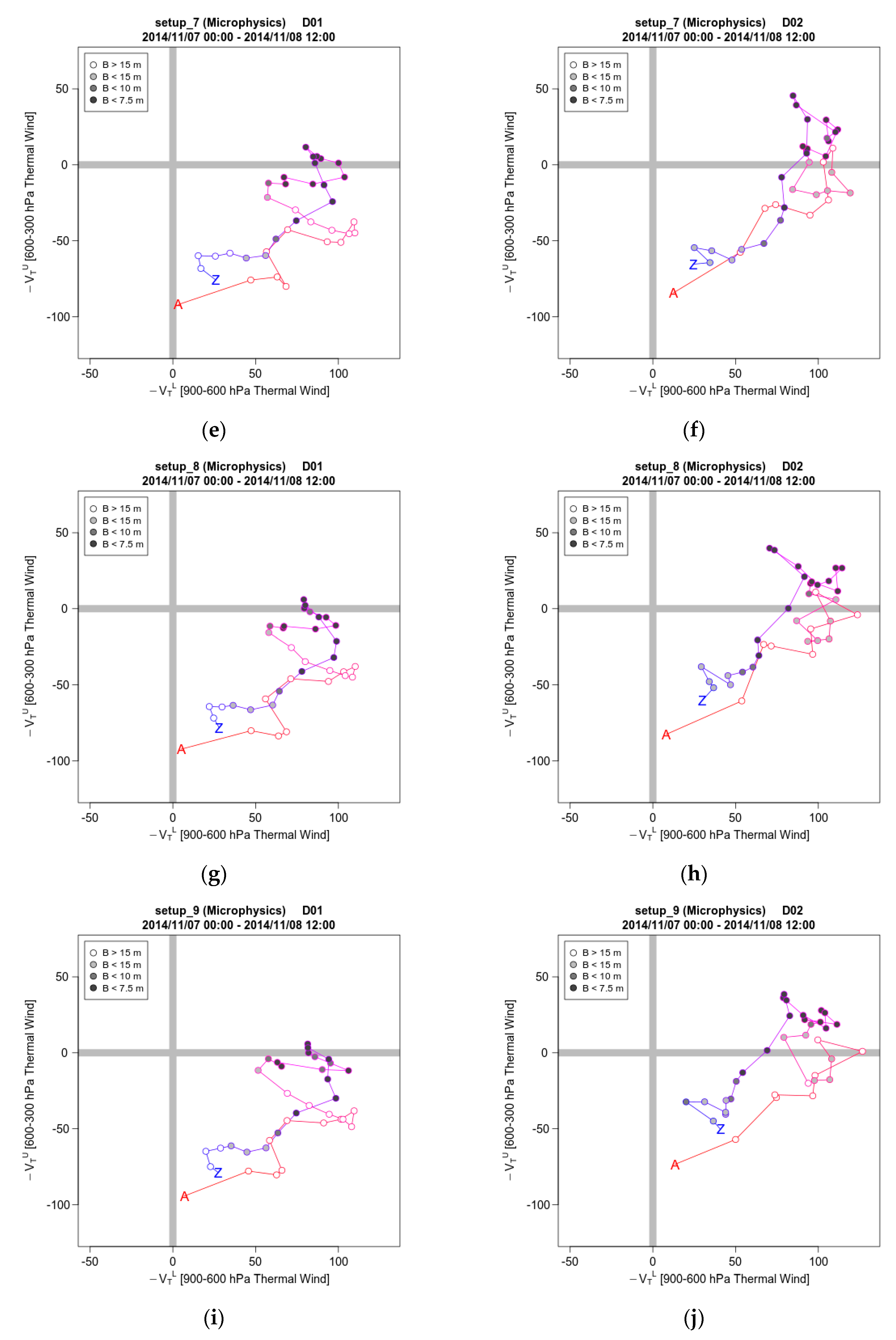 Atmosphere 10 00425 g011b Atmosphere 10 00425 g011b