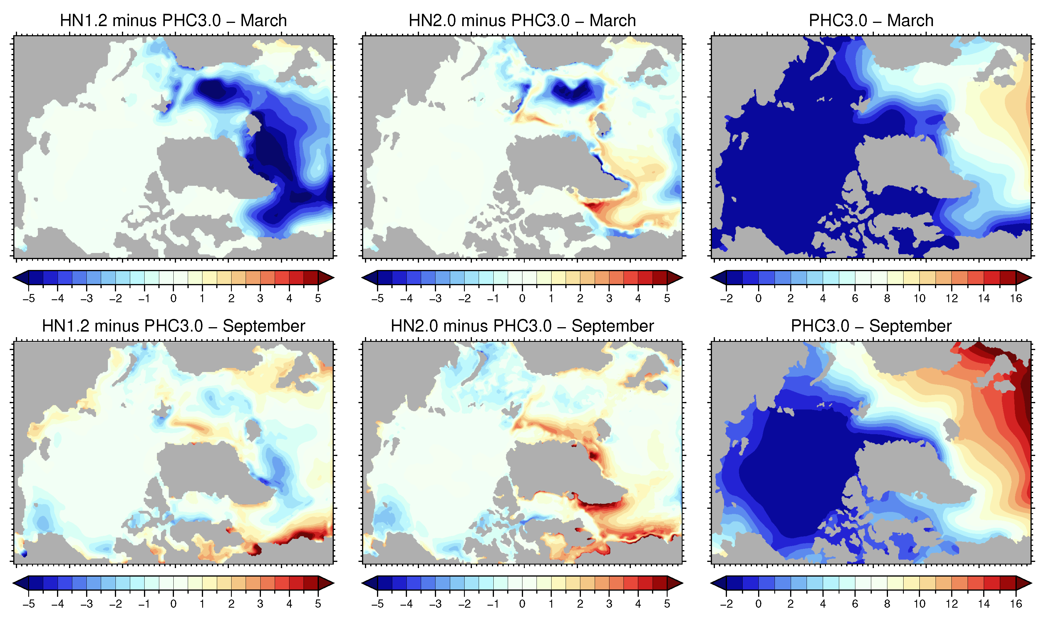 Atmosphere 10 00431 g007