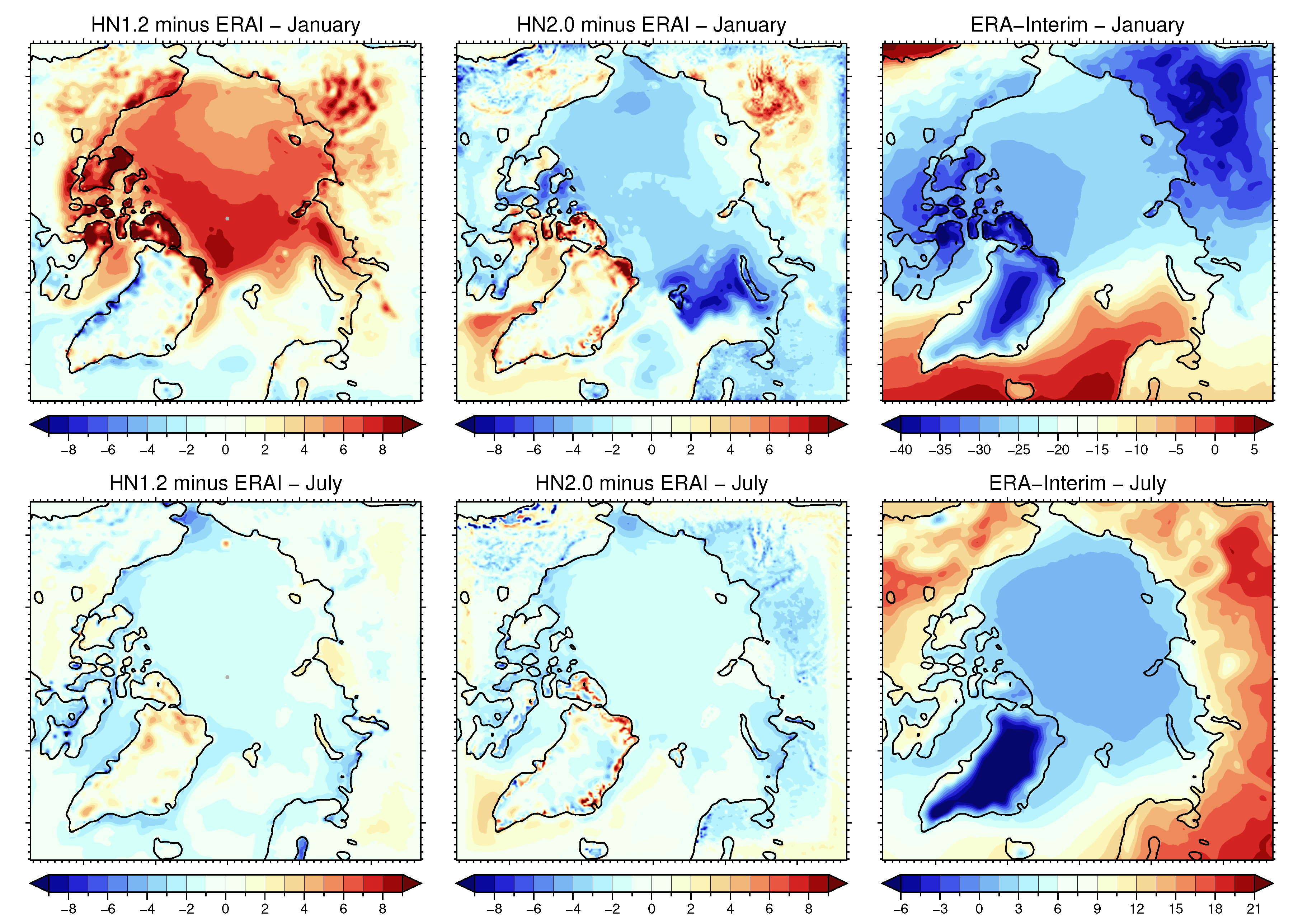 Atmosphere 10 00431 g008
