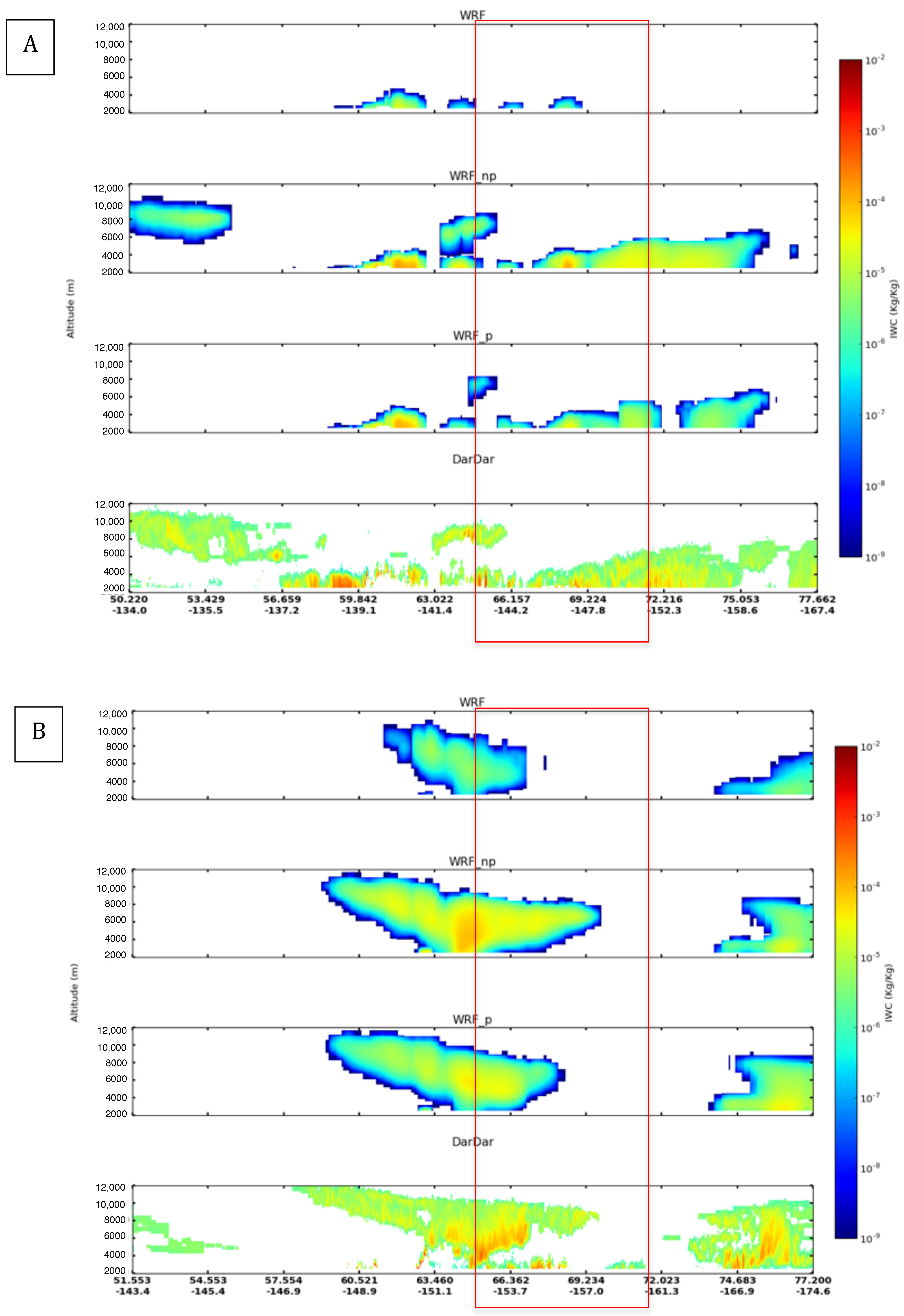 Atmosphere 10 00433 g006