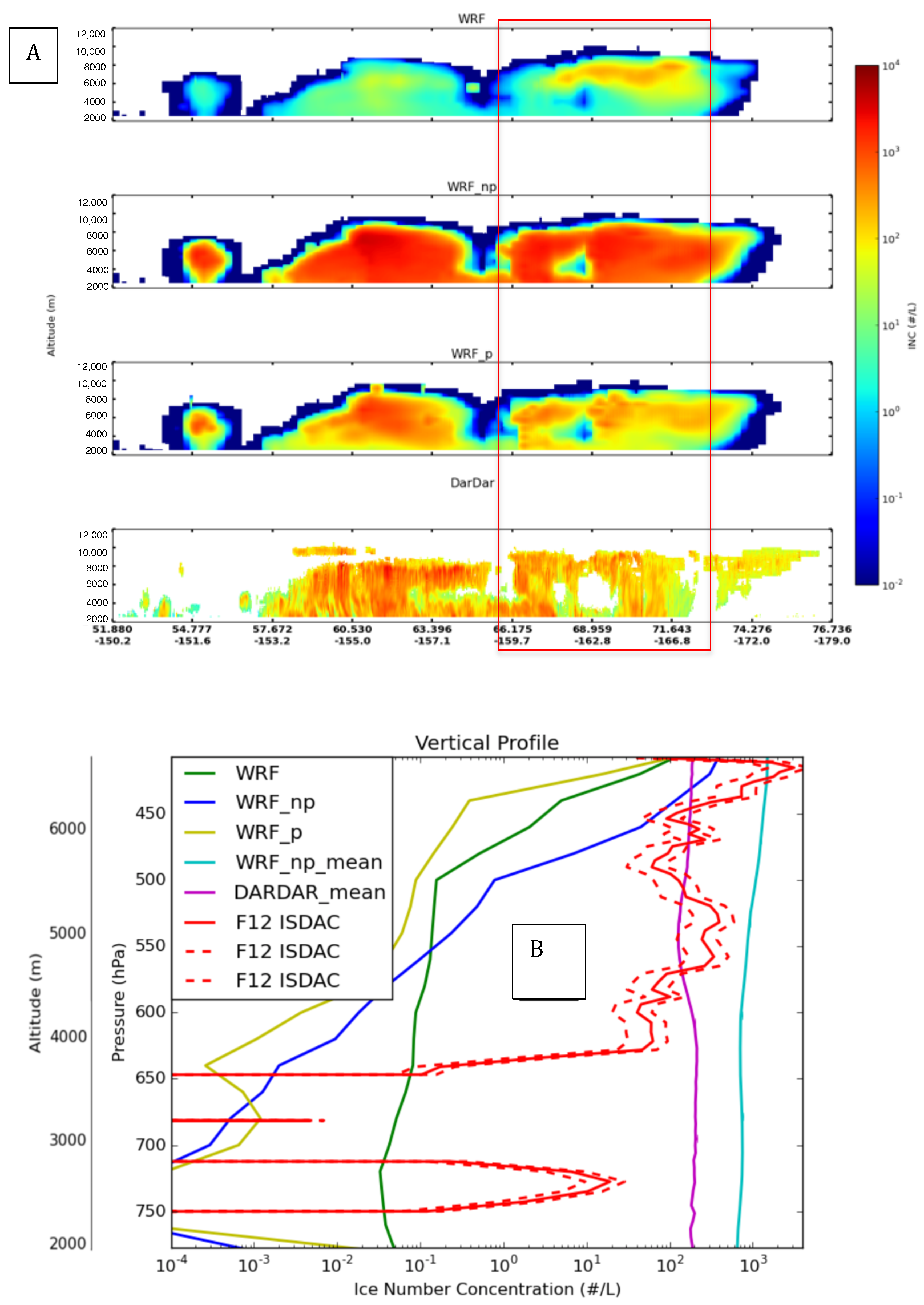 Atmosphere 10 00433 g008