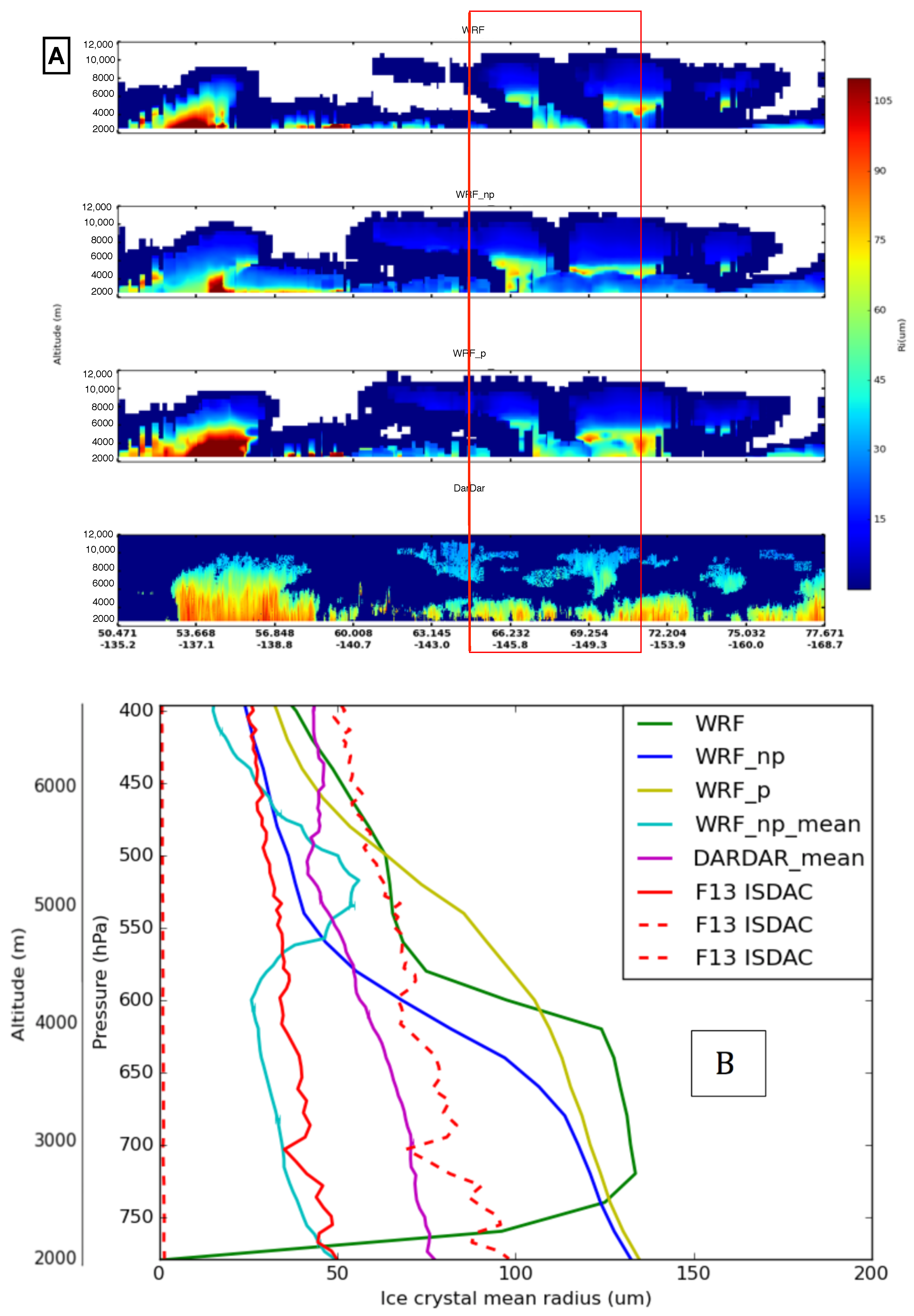 Atmosphere 10 00433 g011