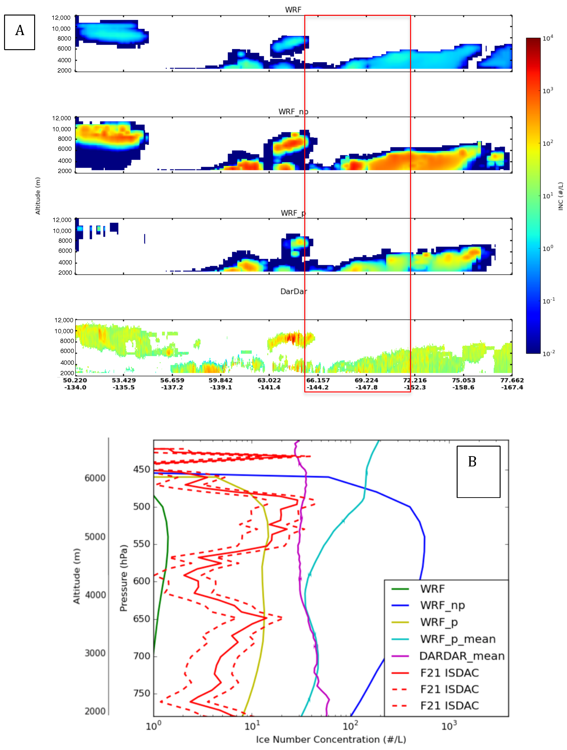 Atmosphere 10 00433 g012