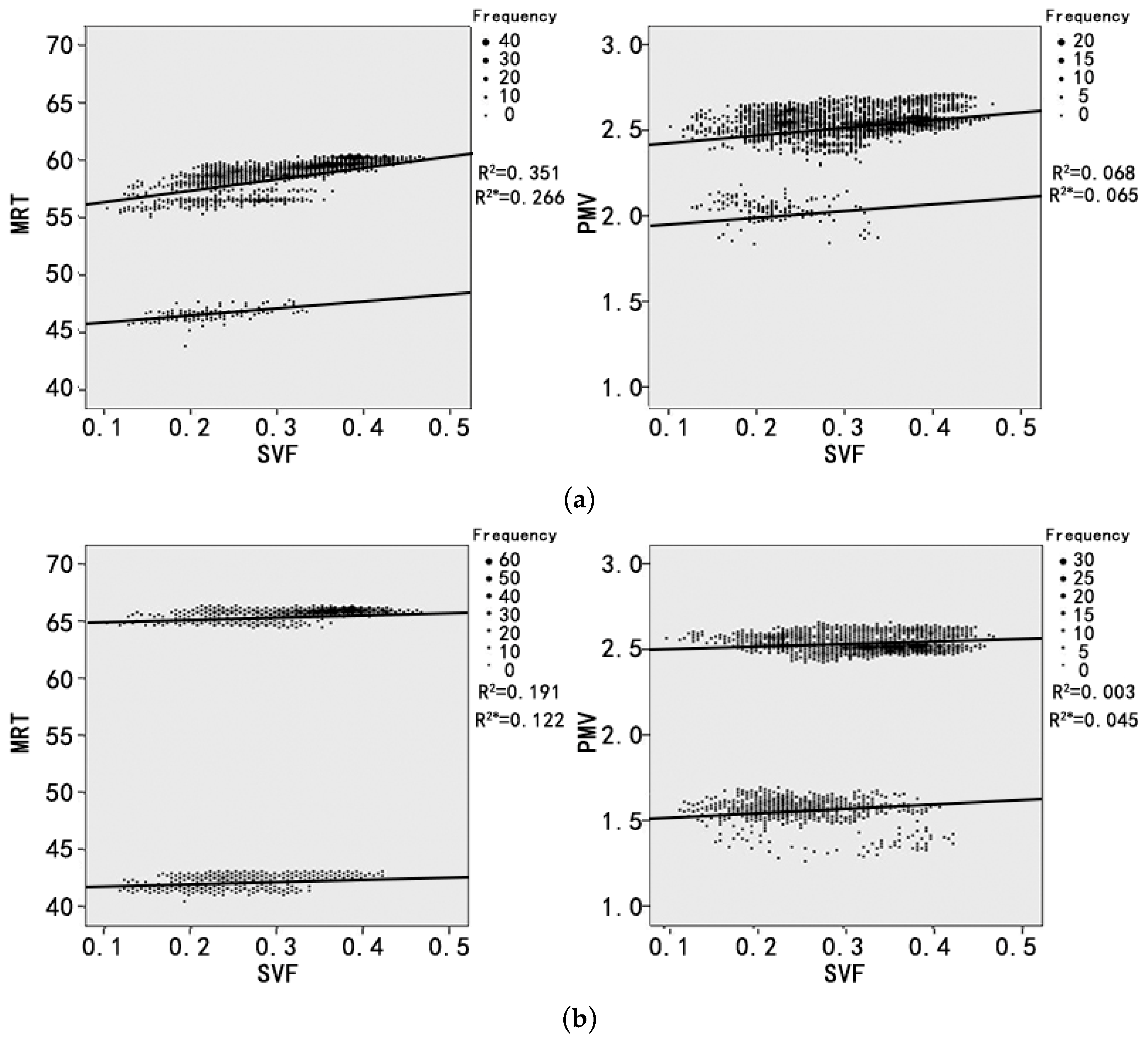 Atmosphere 10 00438 g010 Atmosphere 10 00438 g010