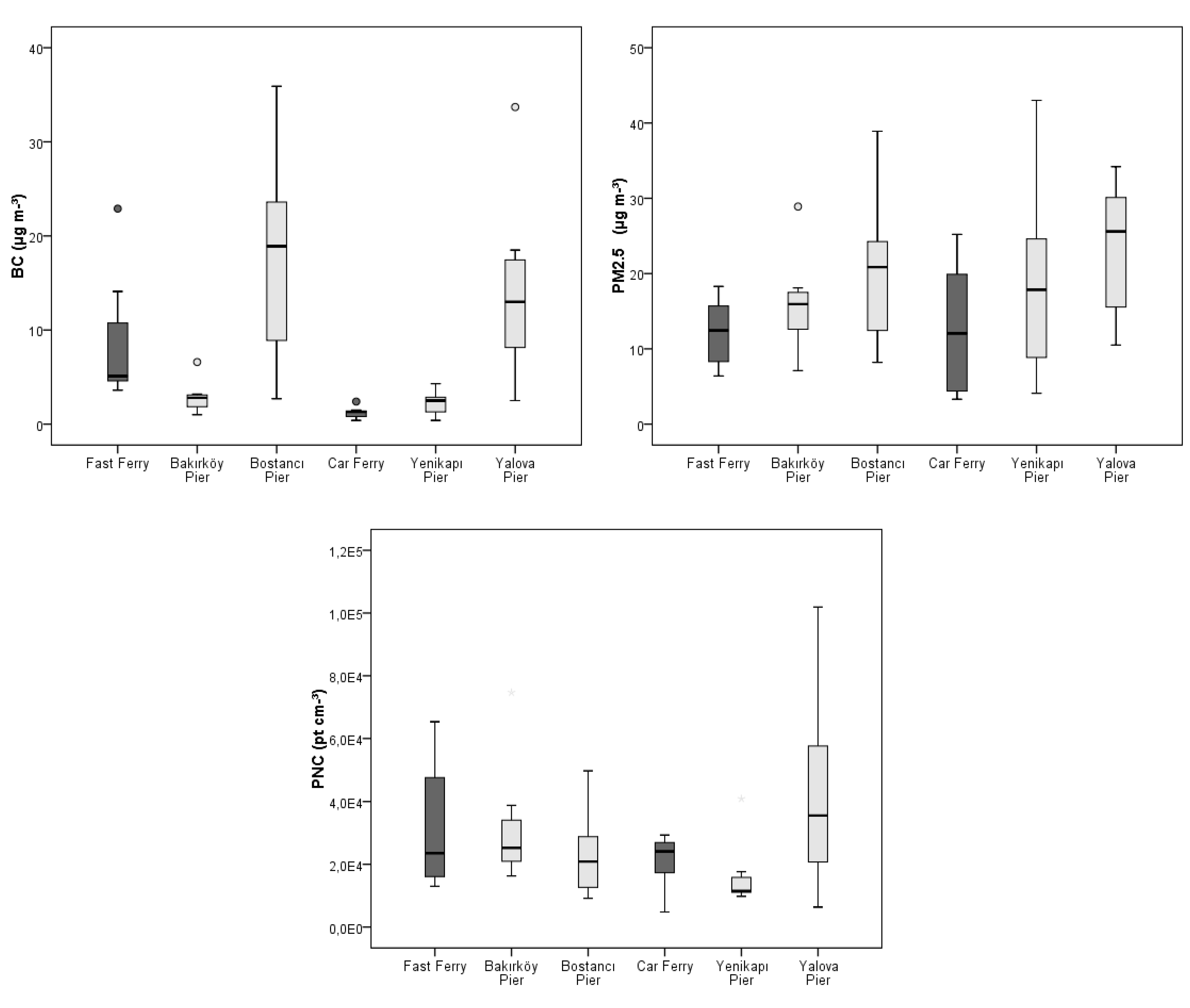 Atmosphere 10 00439 g002