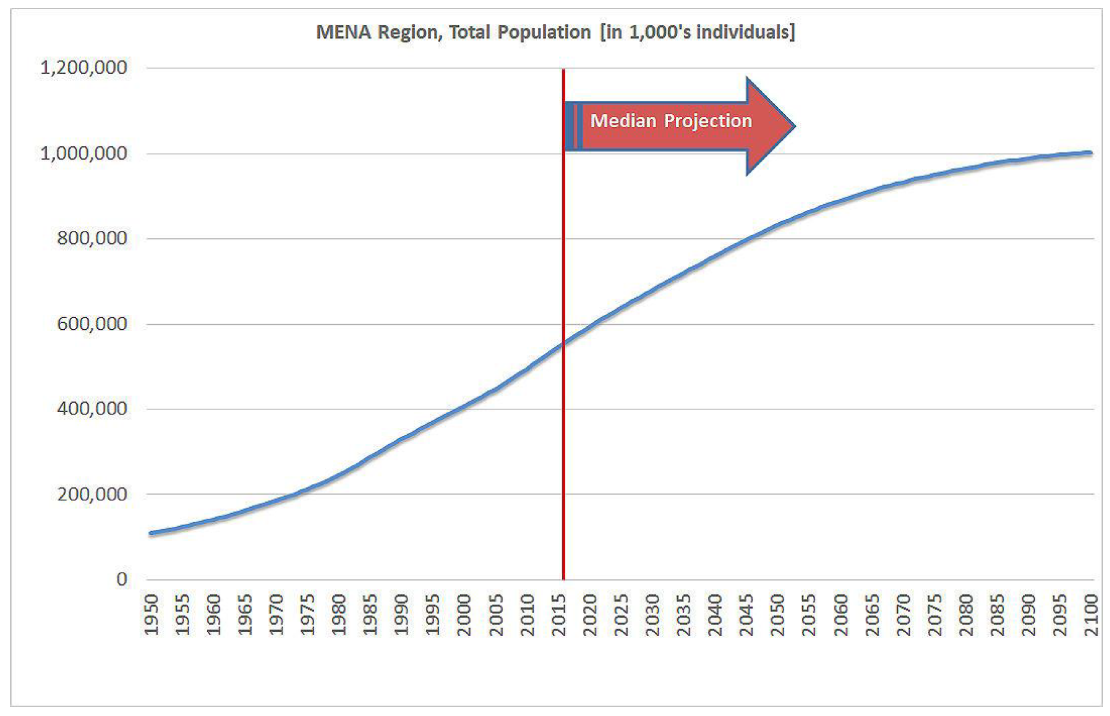 Atmosphere 10 00455 g002 Atmosphere 10 00455 g002