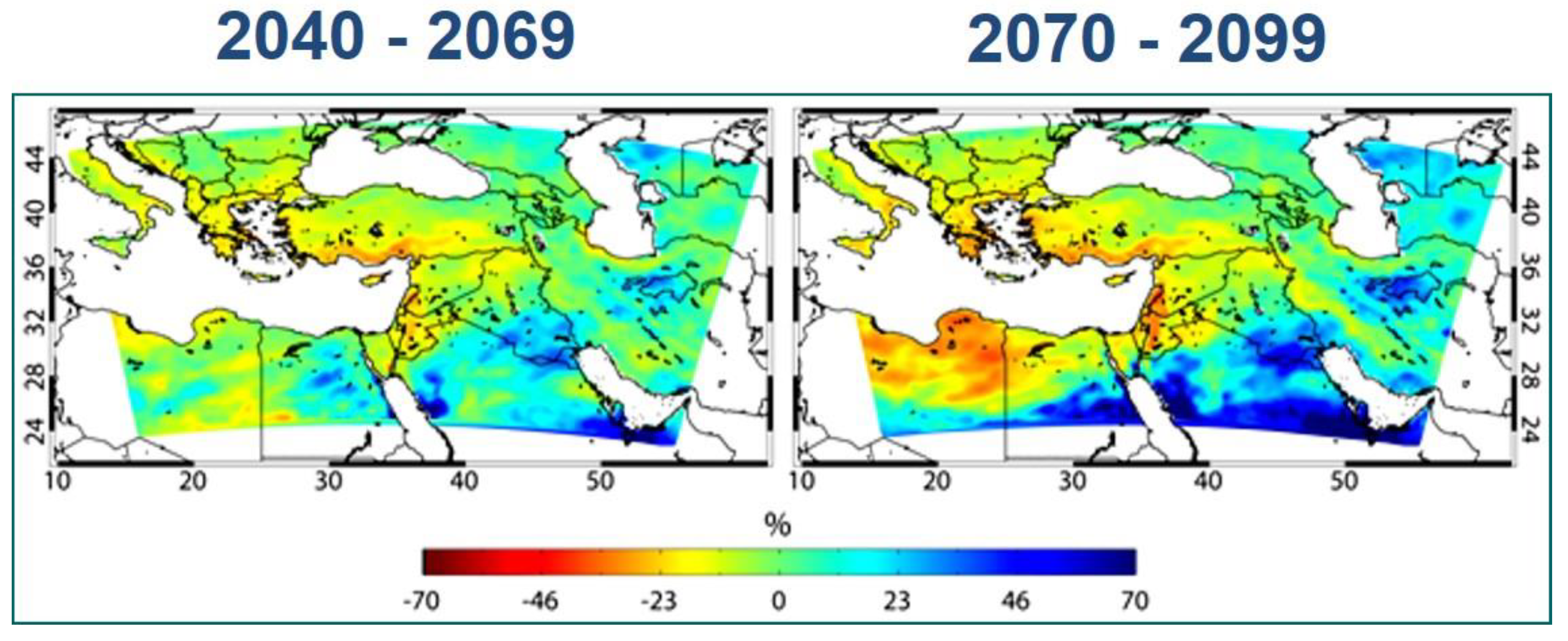 Atmosphere 10 00455 g005 Atmosphere 10 00455 g005