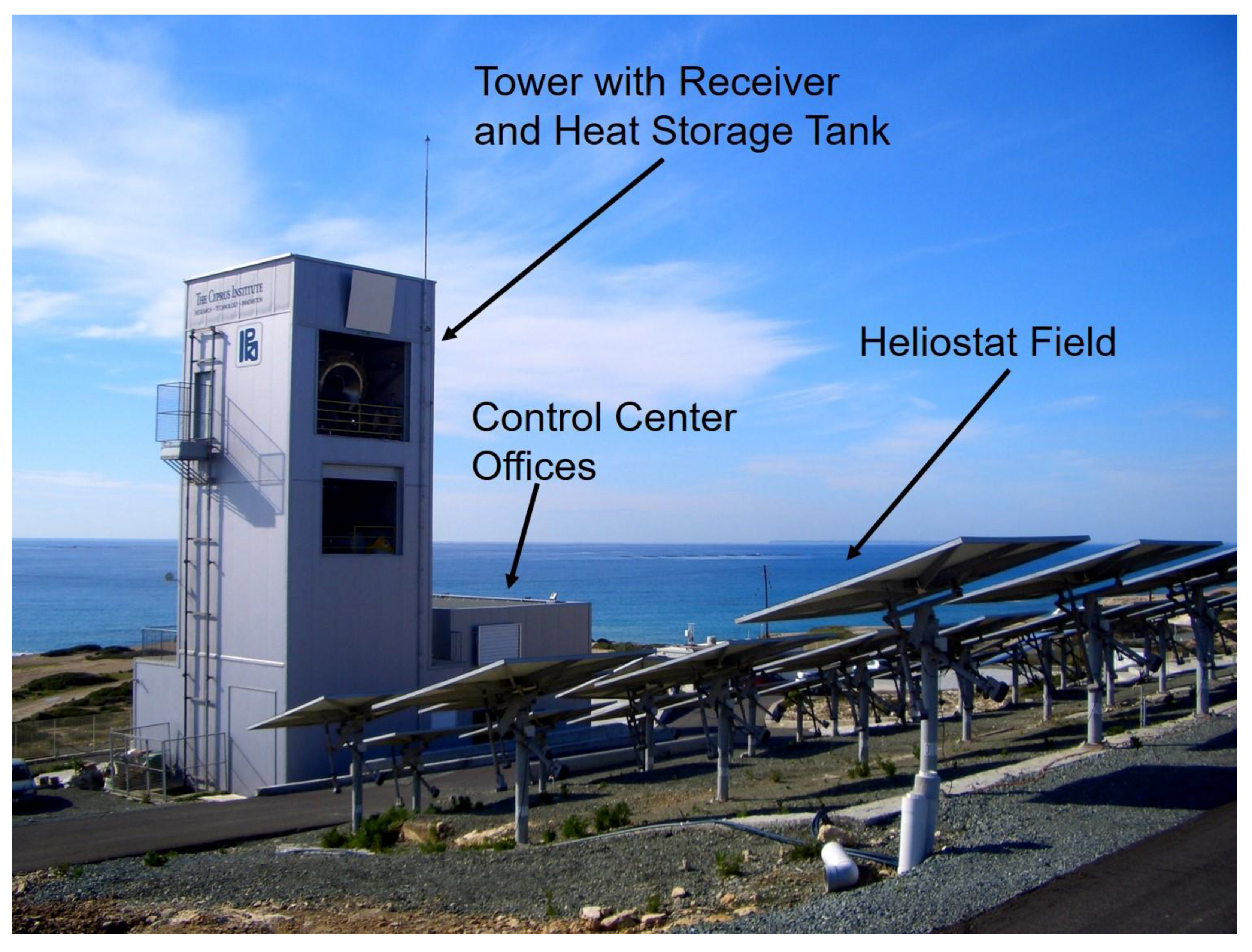 Atmosphere 10 00455 g009 Atmosphere 10 00455 g009