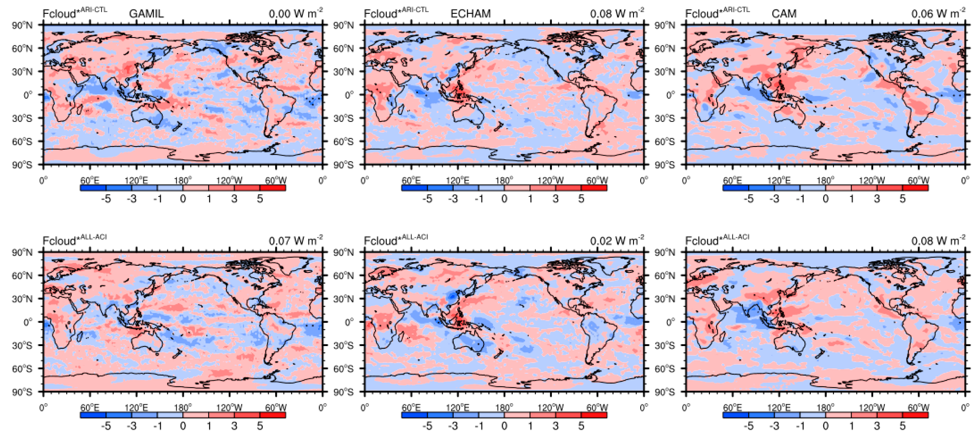 Atmosphere 10 00456 g005