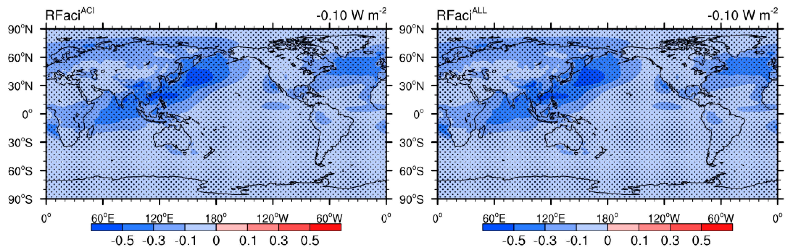 Atmosphere 10 00456 g007