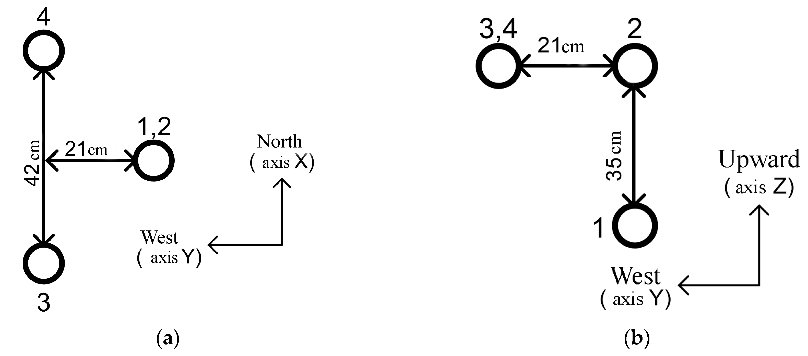 Atmosphere 10 00460 g002