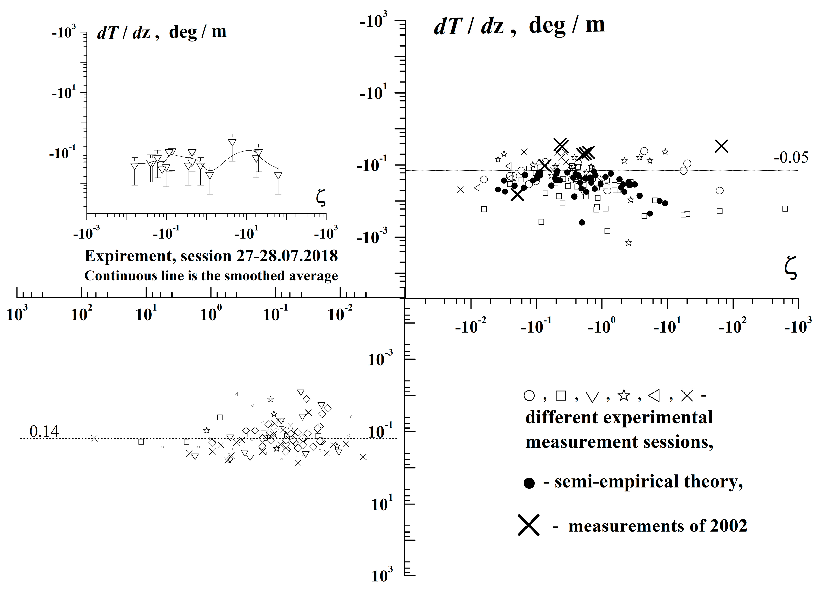 Atmosphere 10 00460 g007