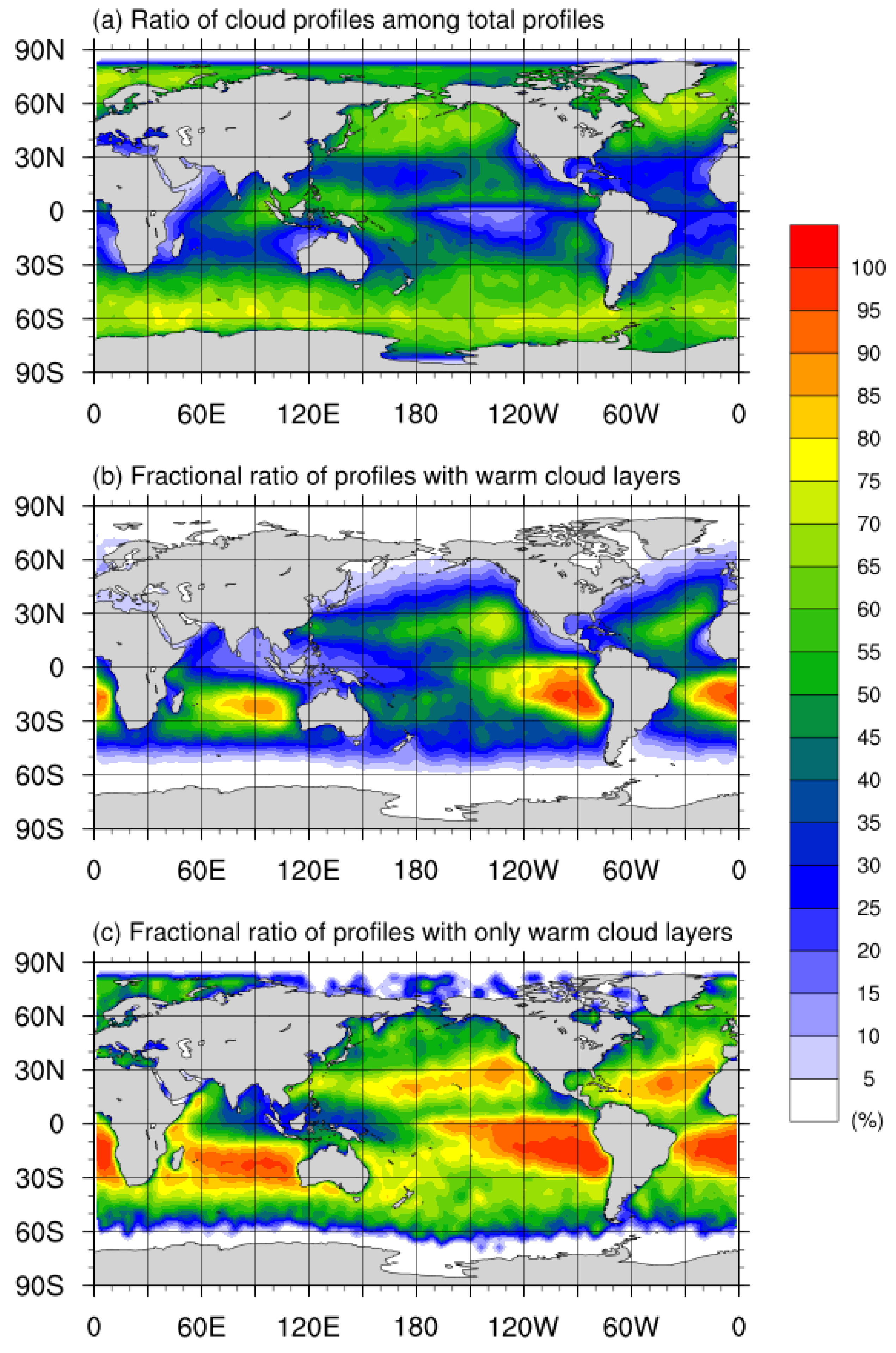Atmosphere 10 00465 g002