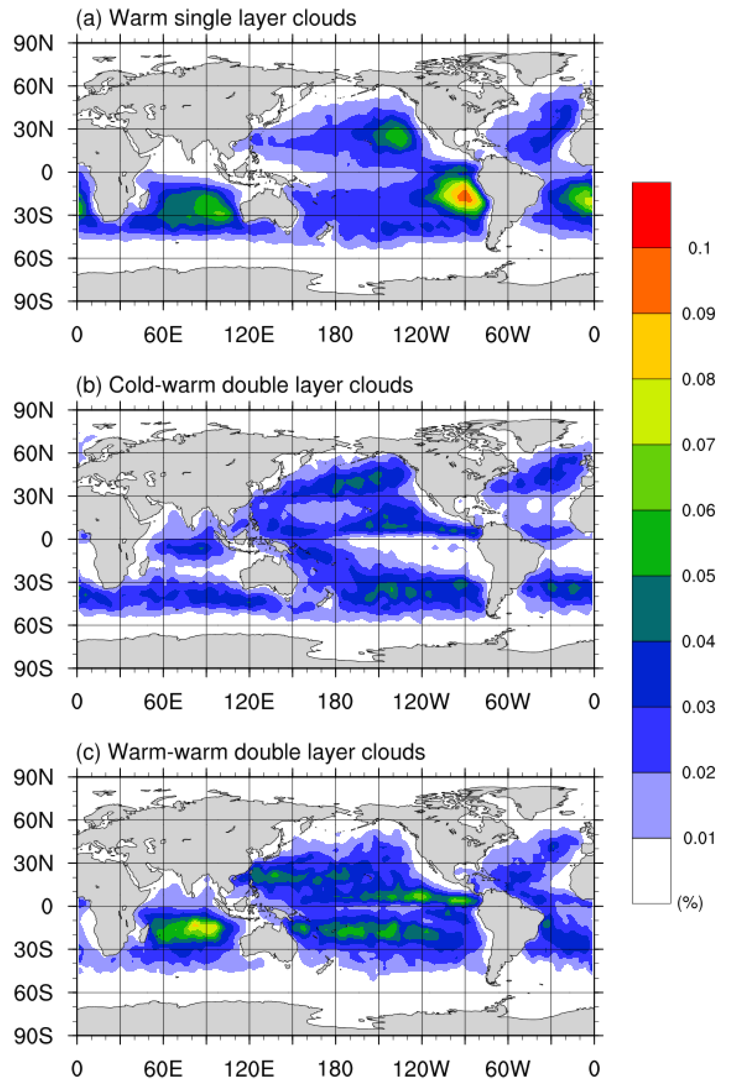 Atmosphere 10 00465 g004