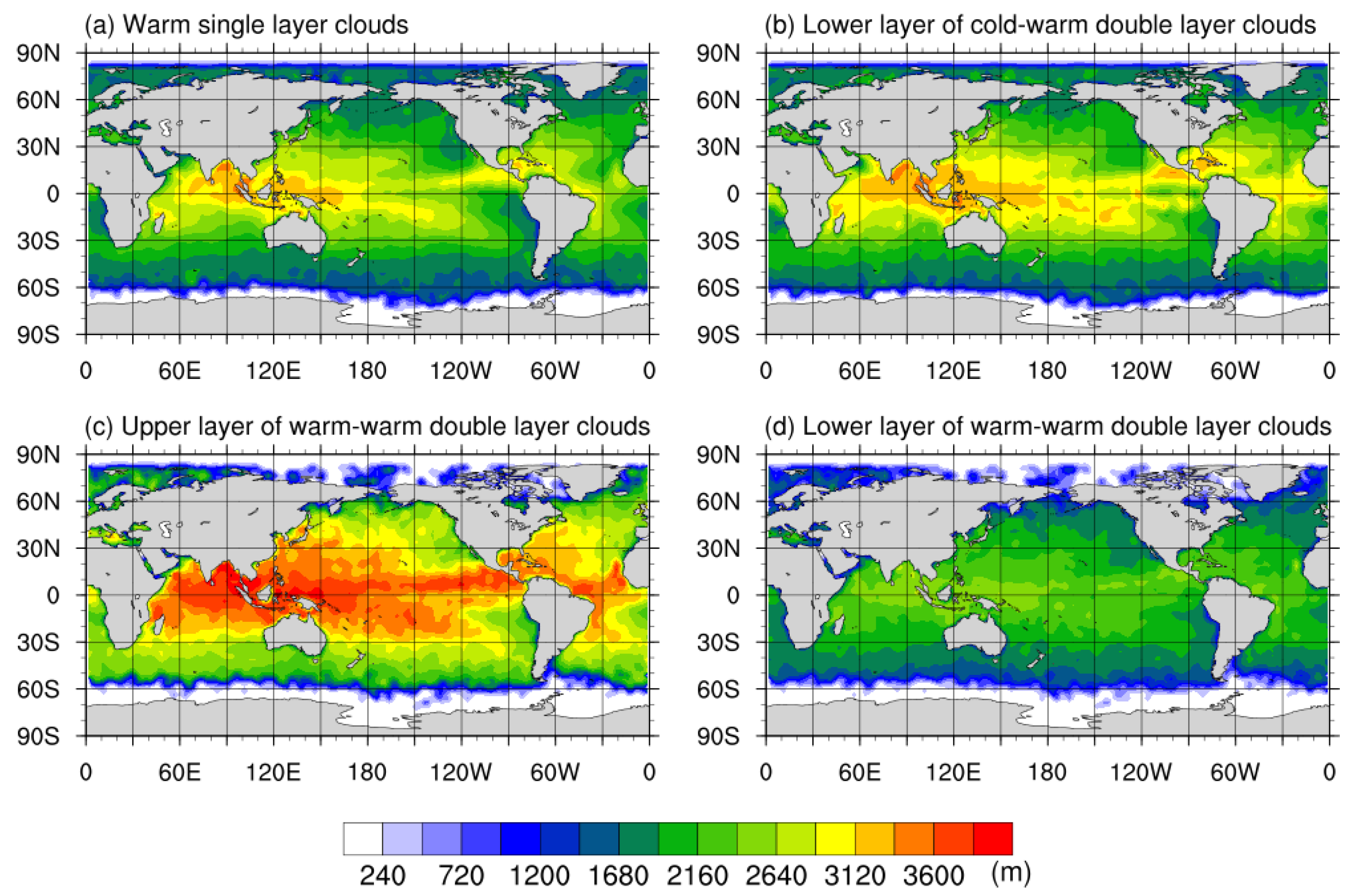 Atmosphere 10 00465 g006