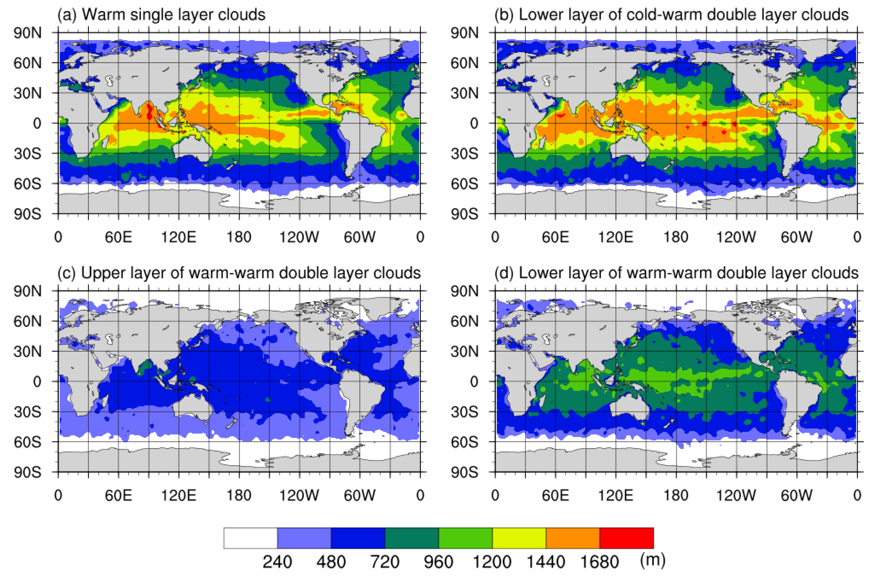 Atmosphere 10 00465 g007