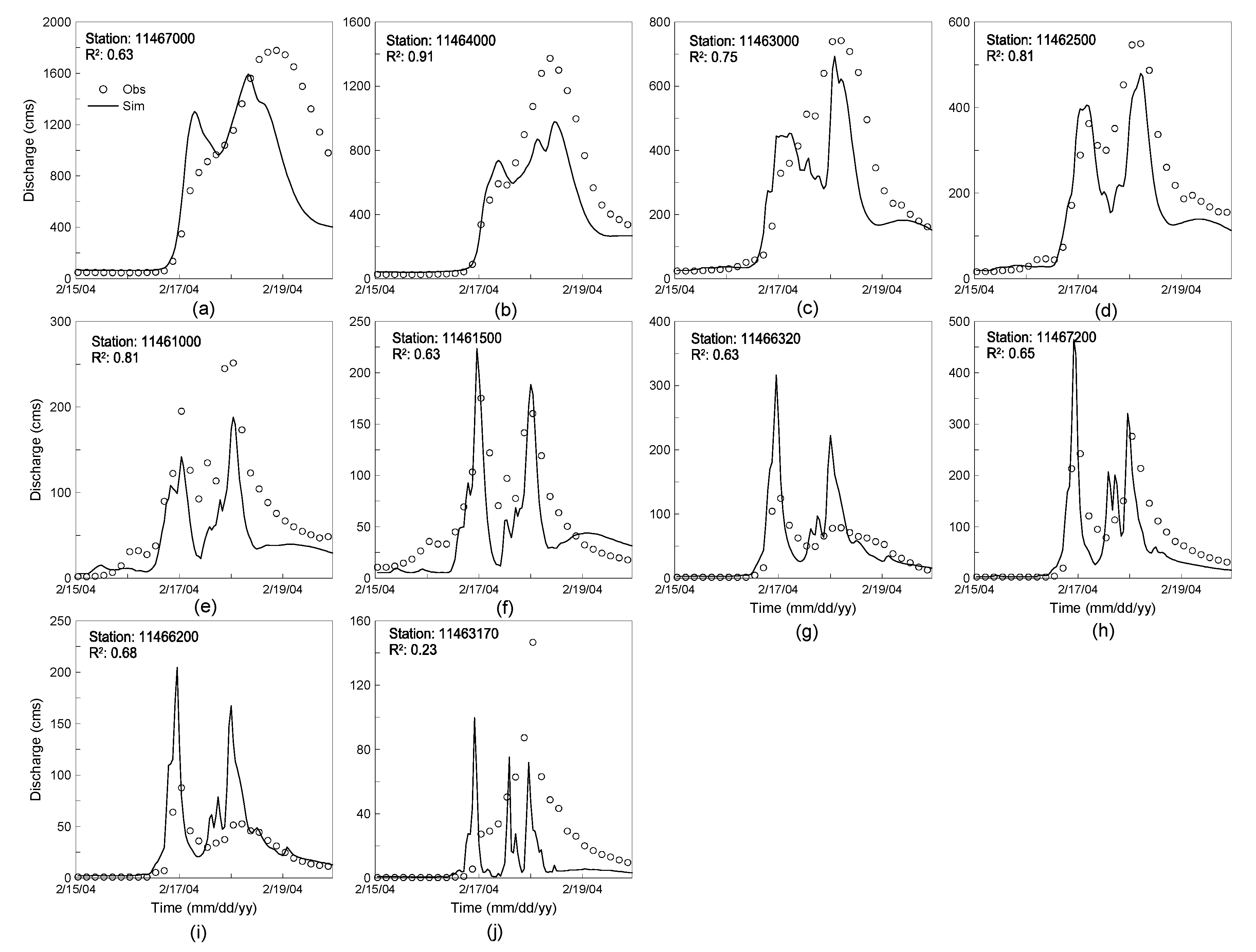 Atmosphere 10 00466 g005