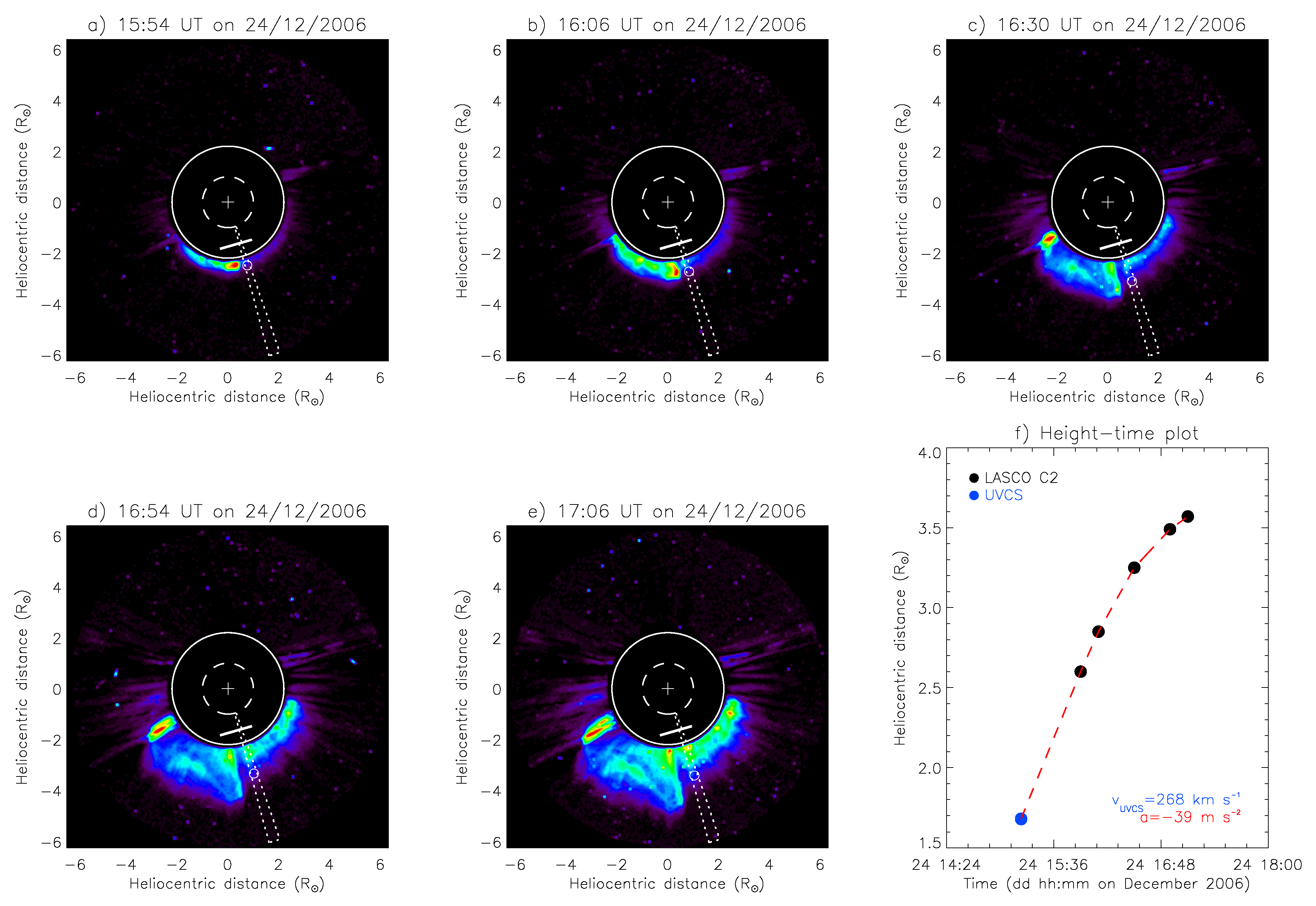 Atmosphere | Free Full-Text | Evidence for Rayleigh-Taylor Plasma