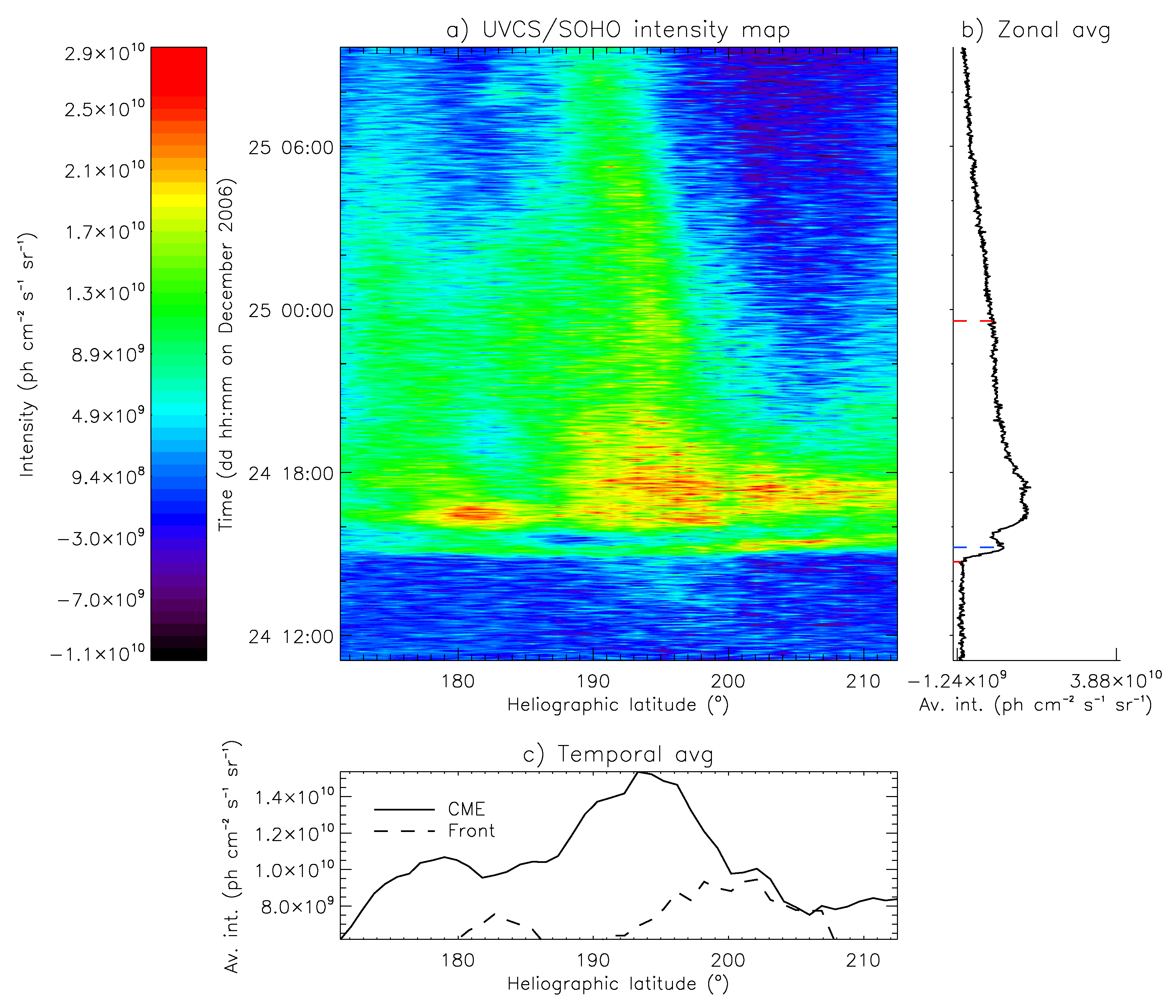 Atmosphere 10 00468 g002 Atmosphere 10 00468 g002