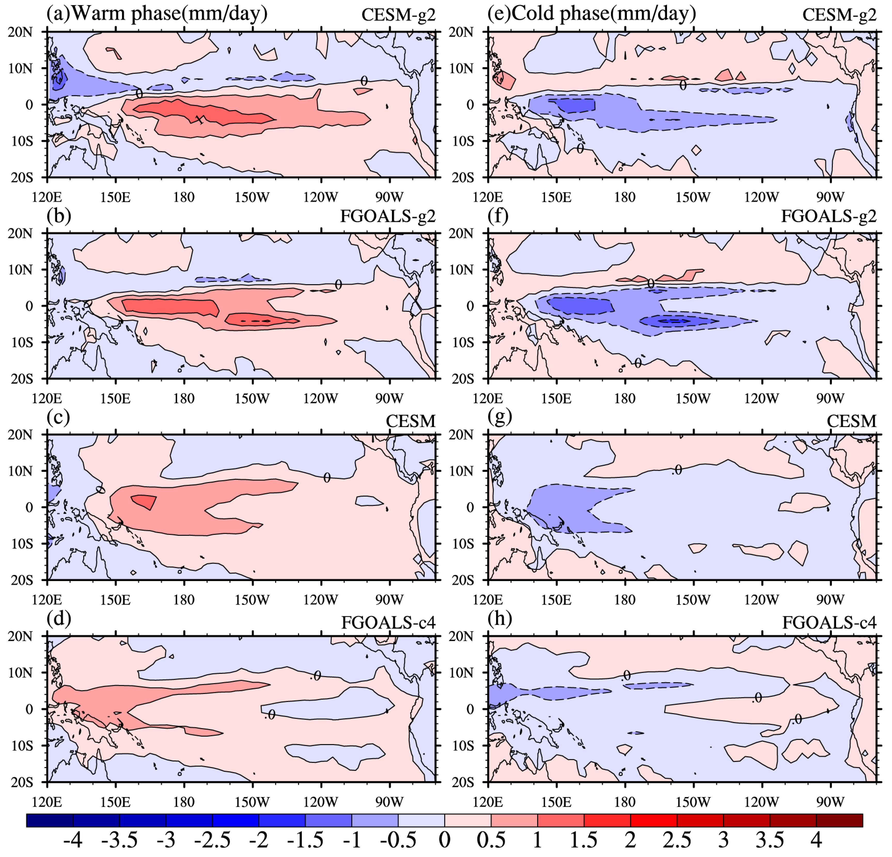 Atmosphere 10 00469 g006 Atmosphere 10 00469 g006