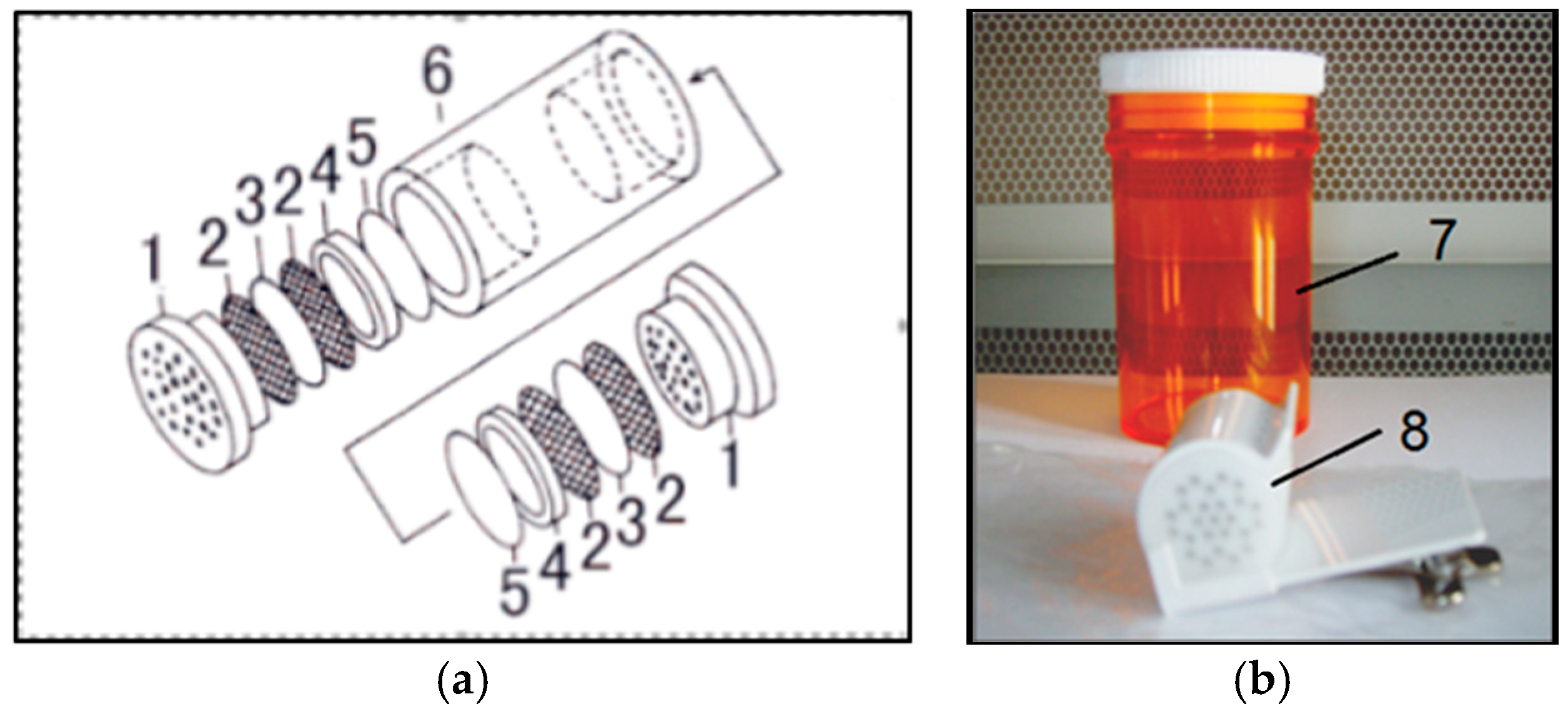 Atmosphere 10 00470 g001 Atmosphere 10 00470 g001