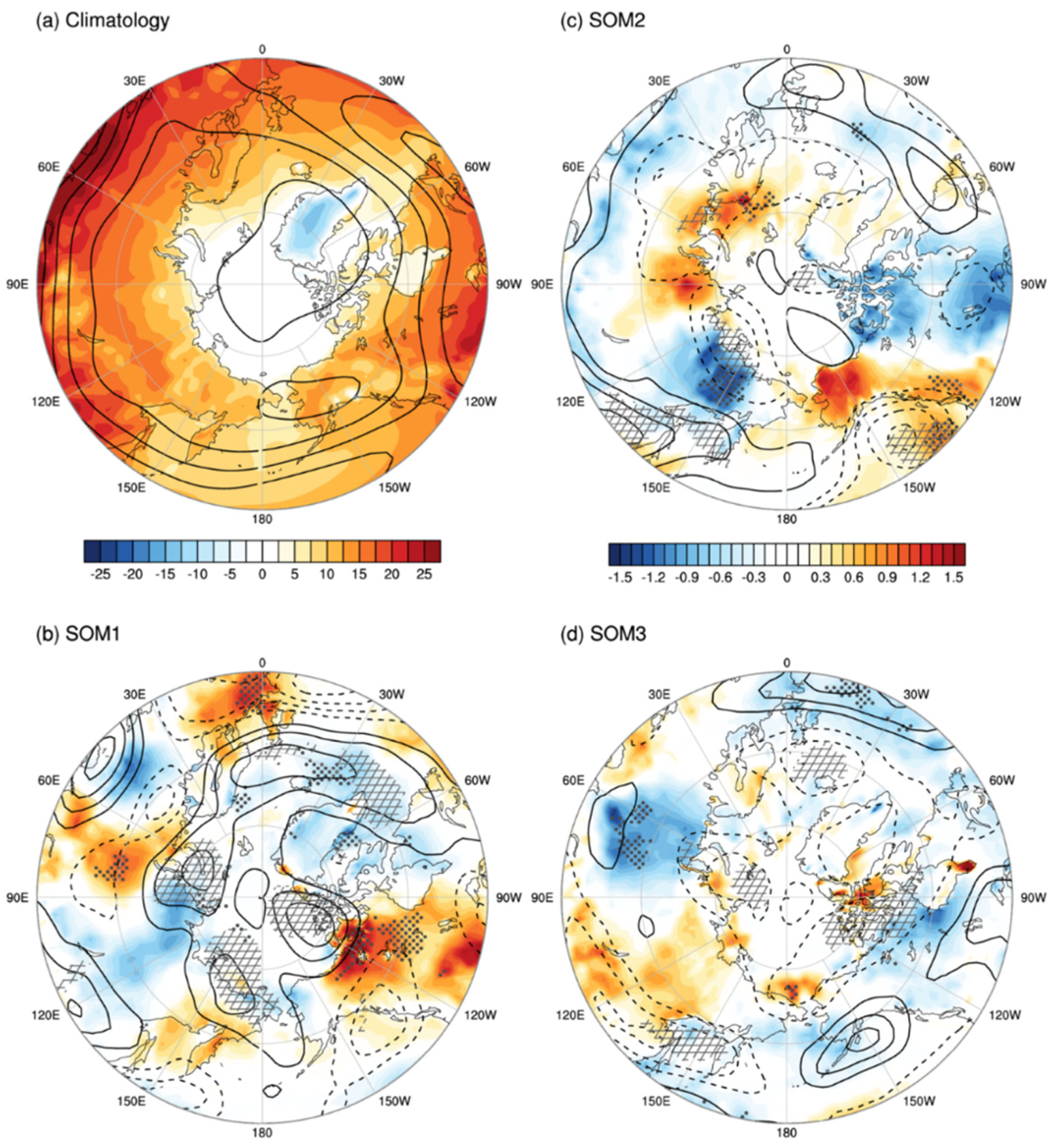 Atmosphere 10 00474 g004 Atmosphere 10 00474 g004