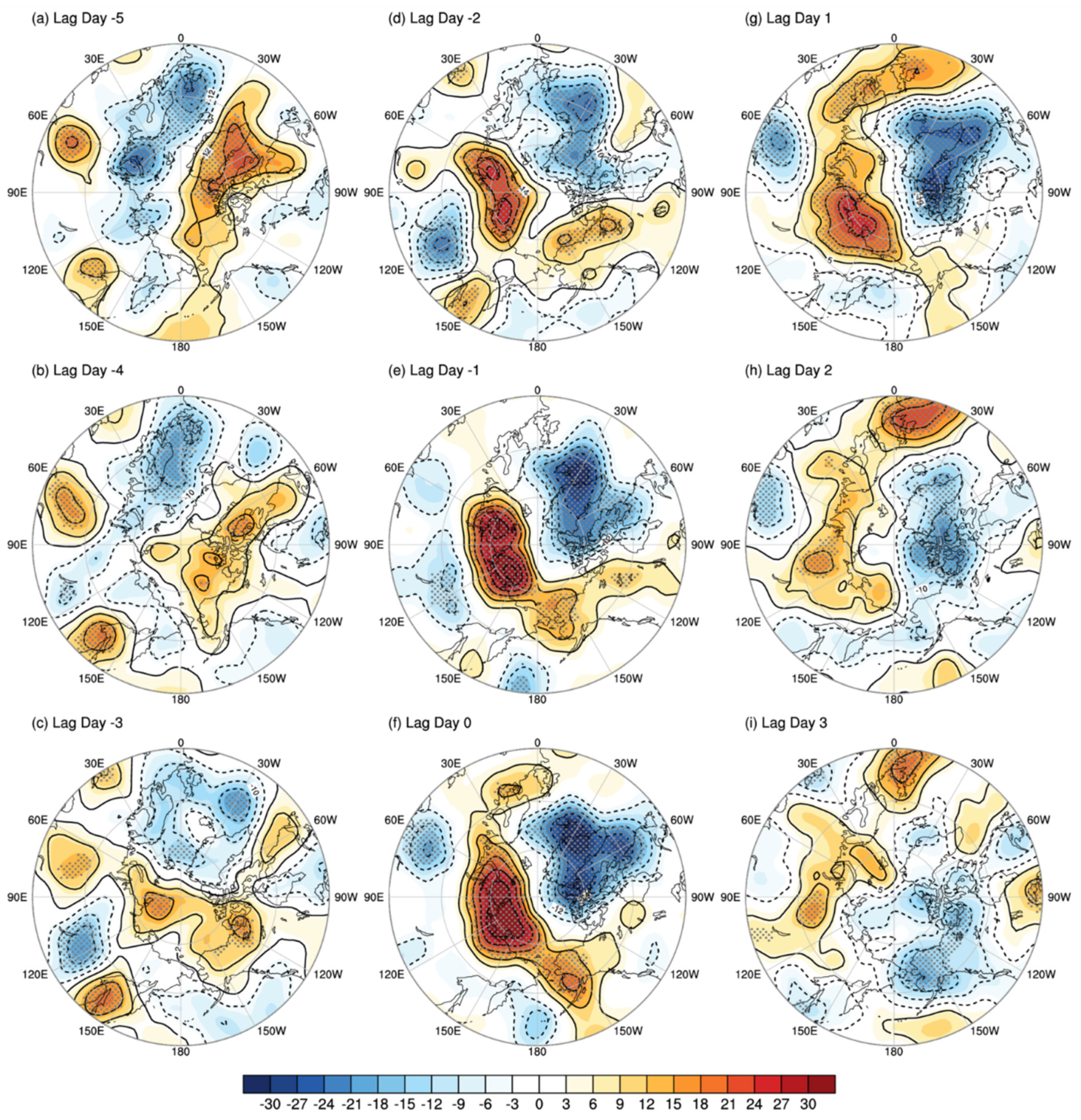 Atmosphere 10 00474 g006 Atmosphere 10 00474 g006