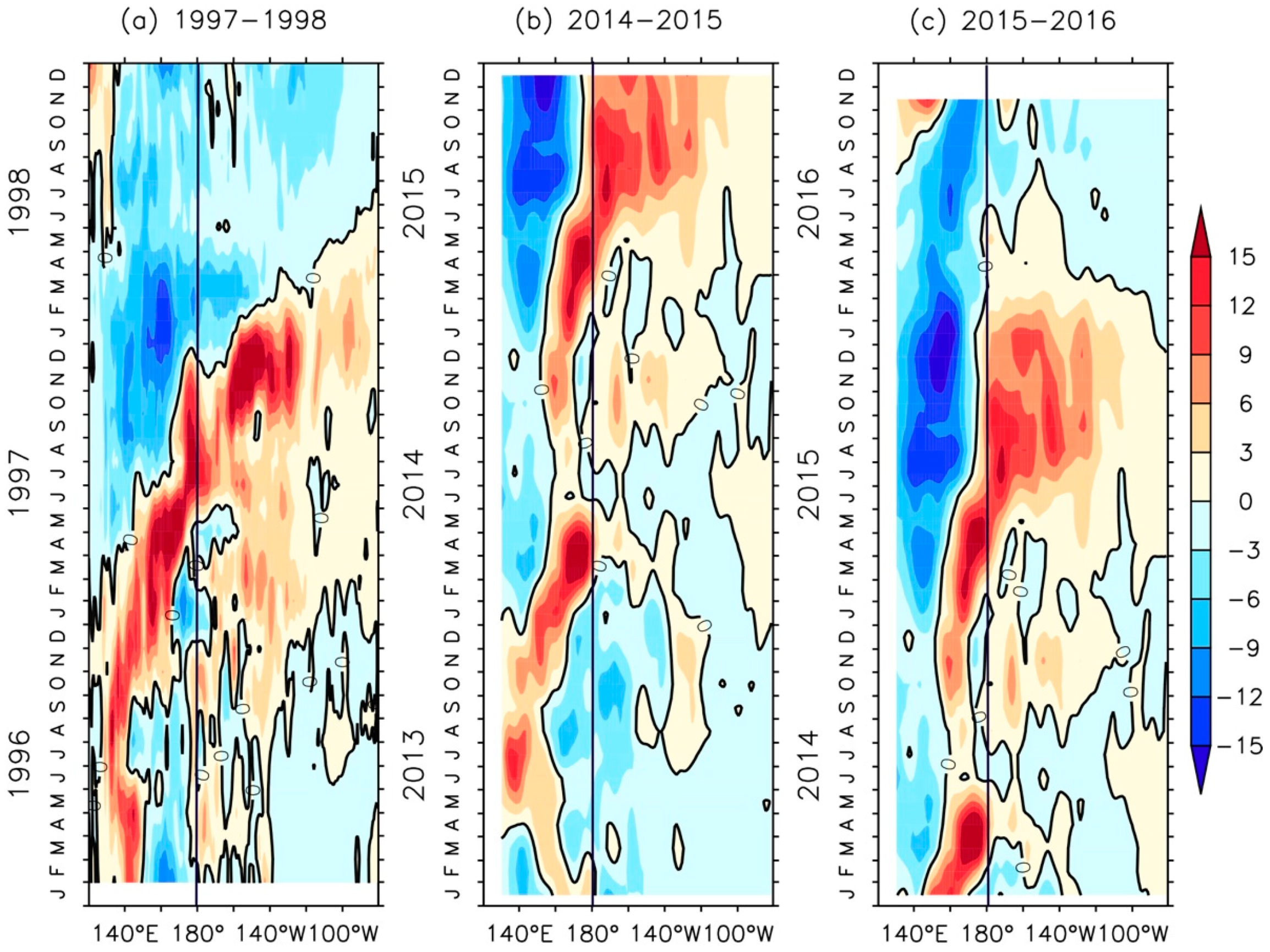 Atmosphere 10 00475 g004