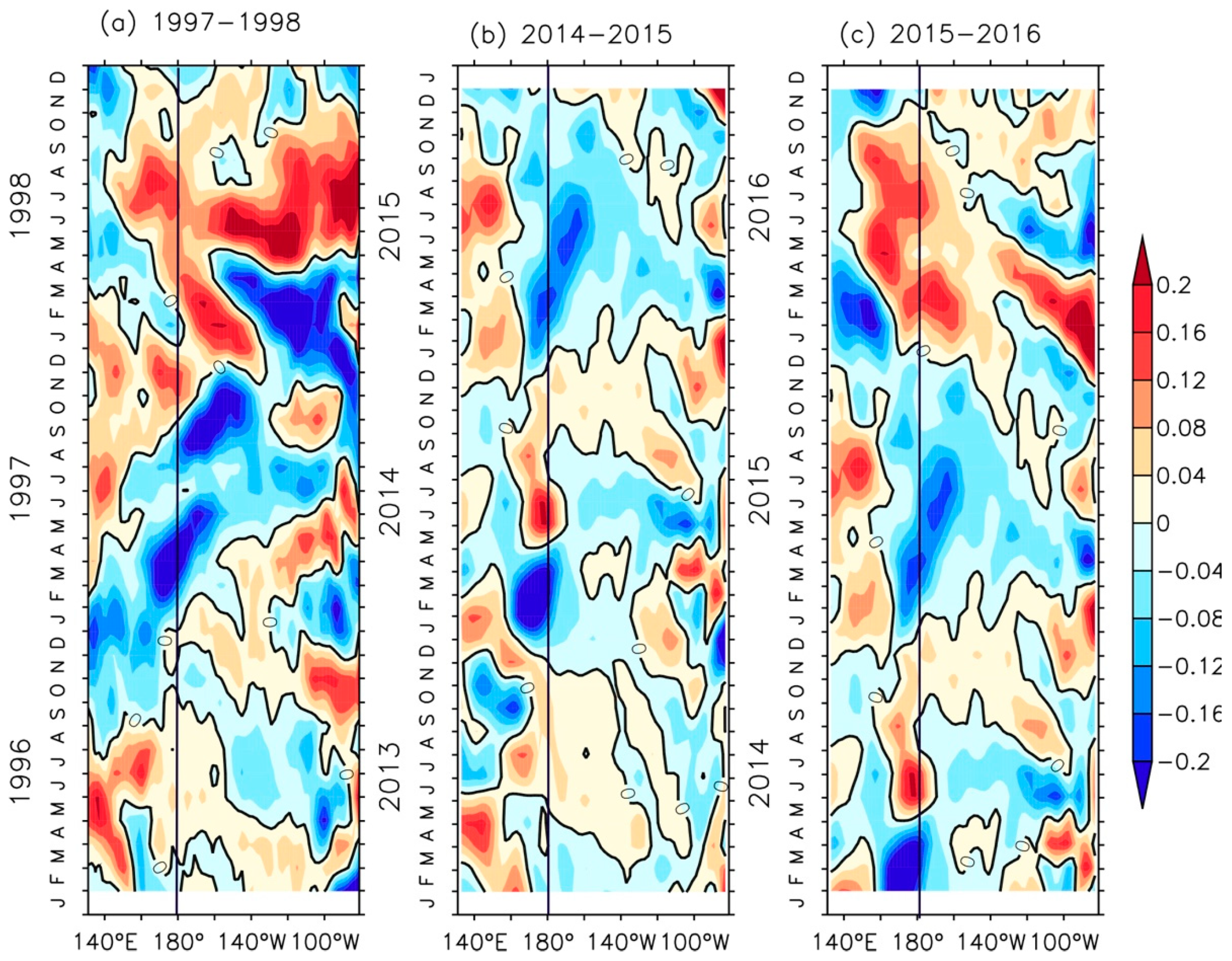 Atmosphere 10 00475 g006