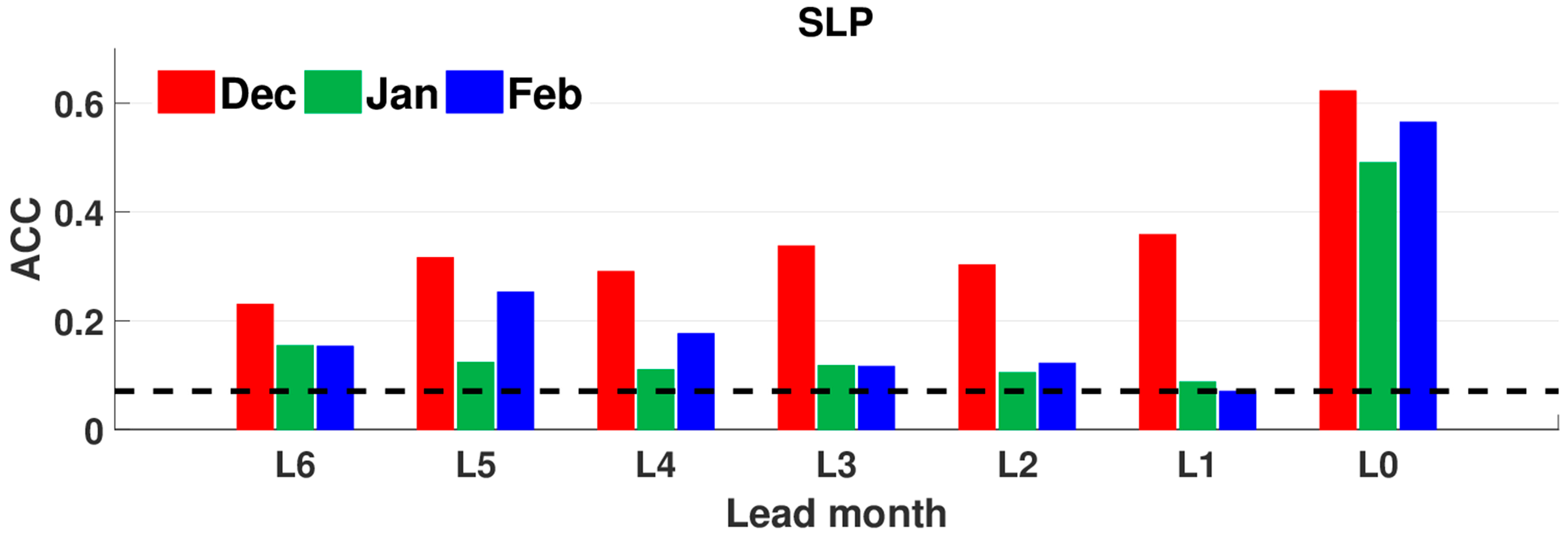Atmosphere 10 00477 g005 Atmosphere 10 00477 g005