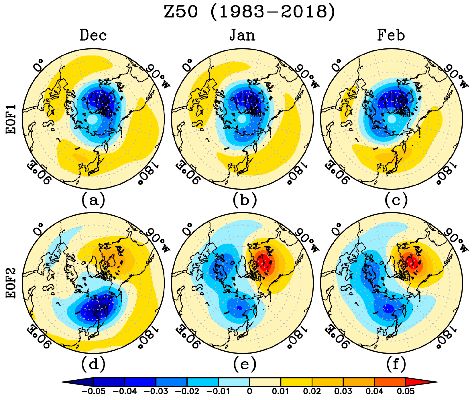 Atmosphere 10 00477 g008 Atmosphere 10 00477 g008