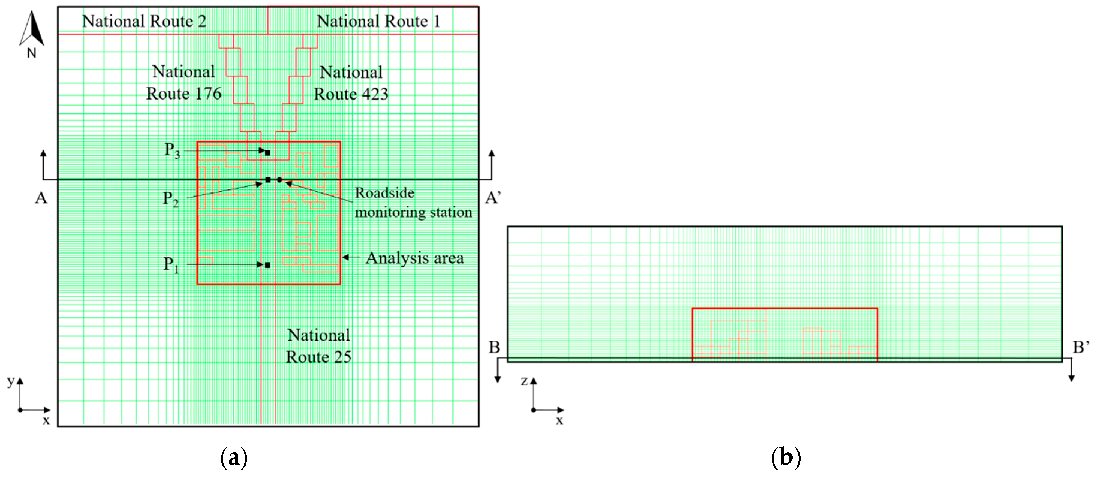 Atmosphere 10 00479 g002 550