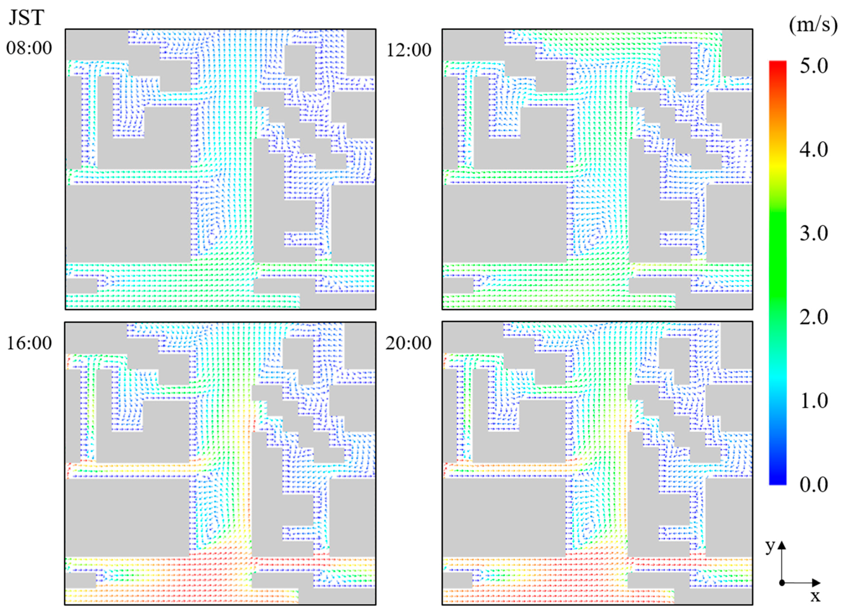 Atmosphere 10 00479 g007 550