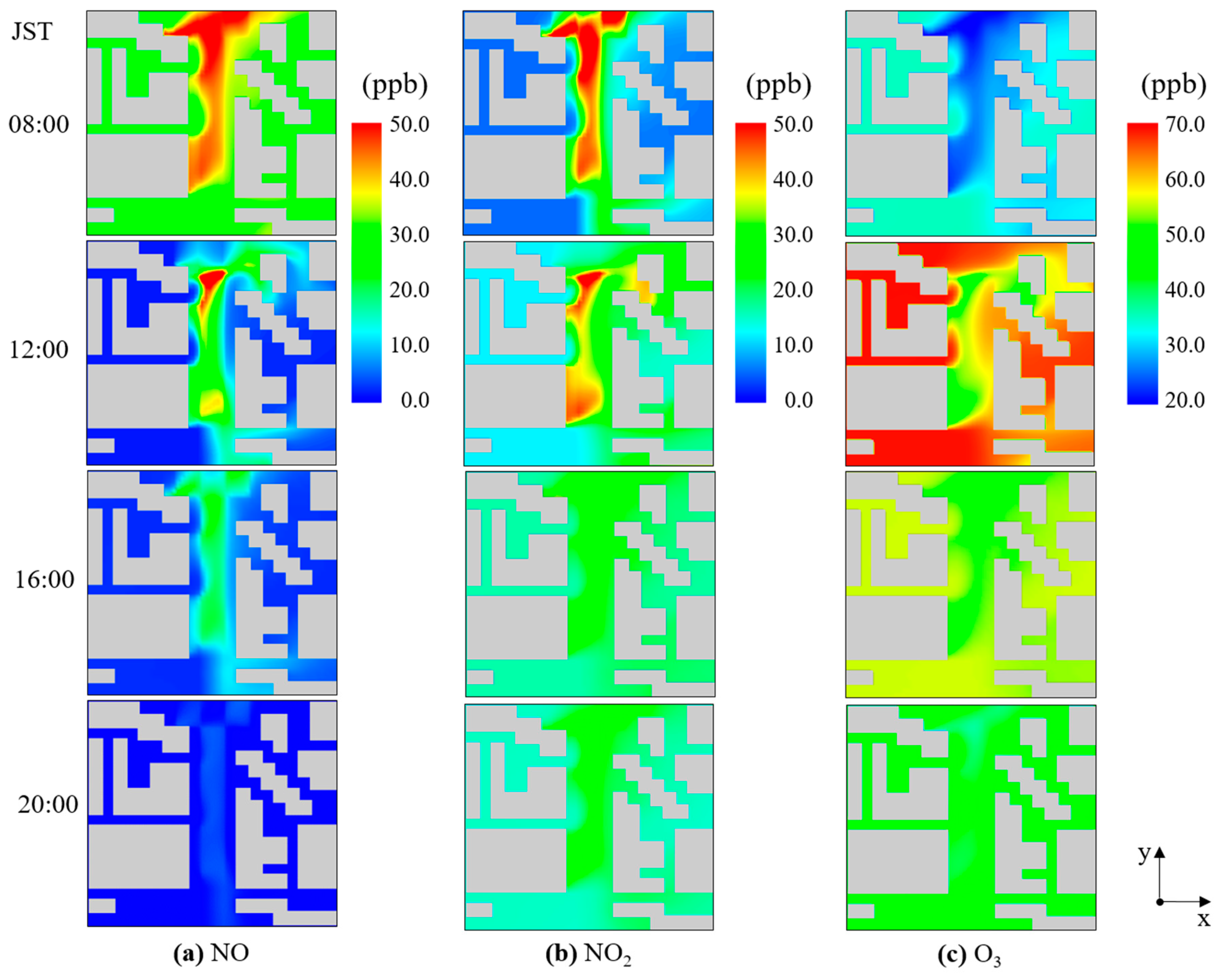 Atmosphere 10 00479 g008 550