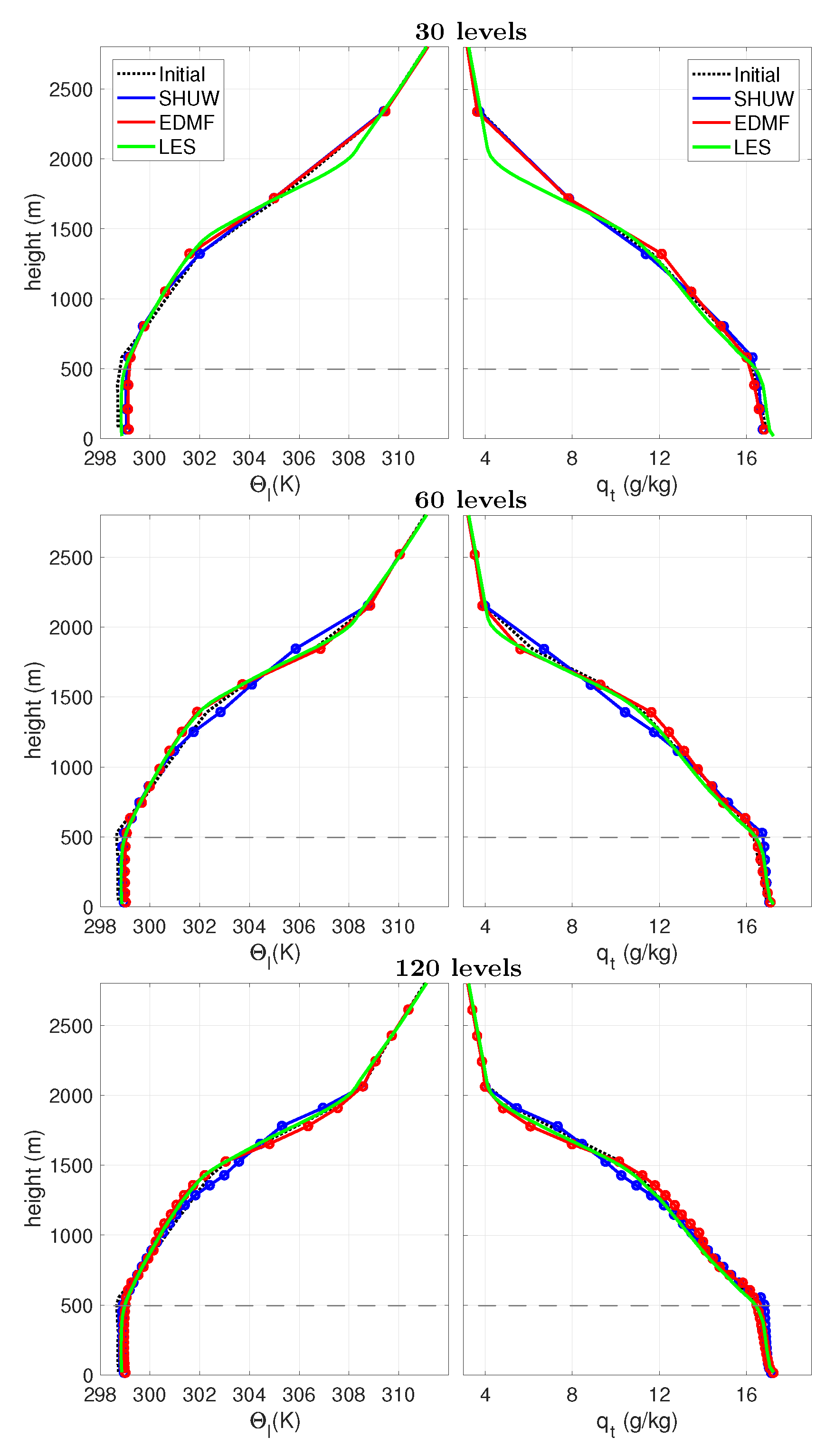 Atmosphere 10 00484 g001