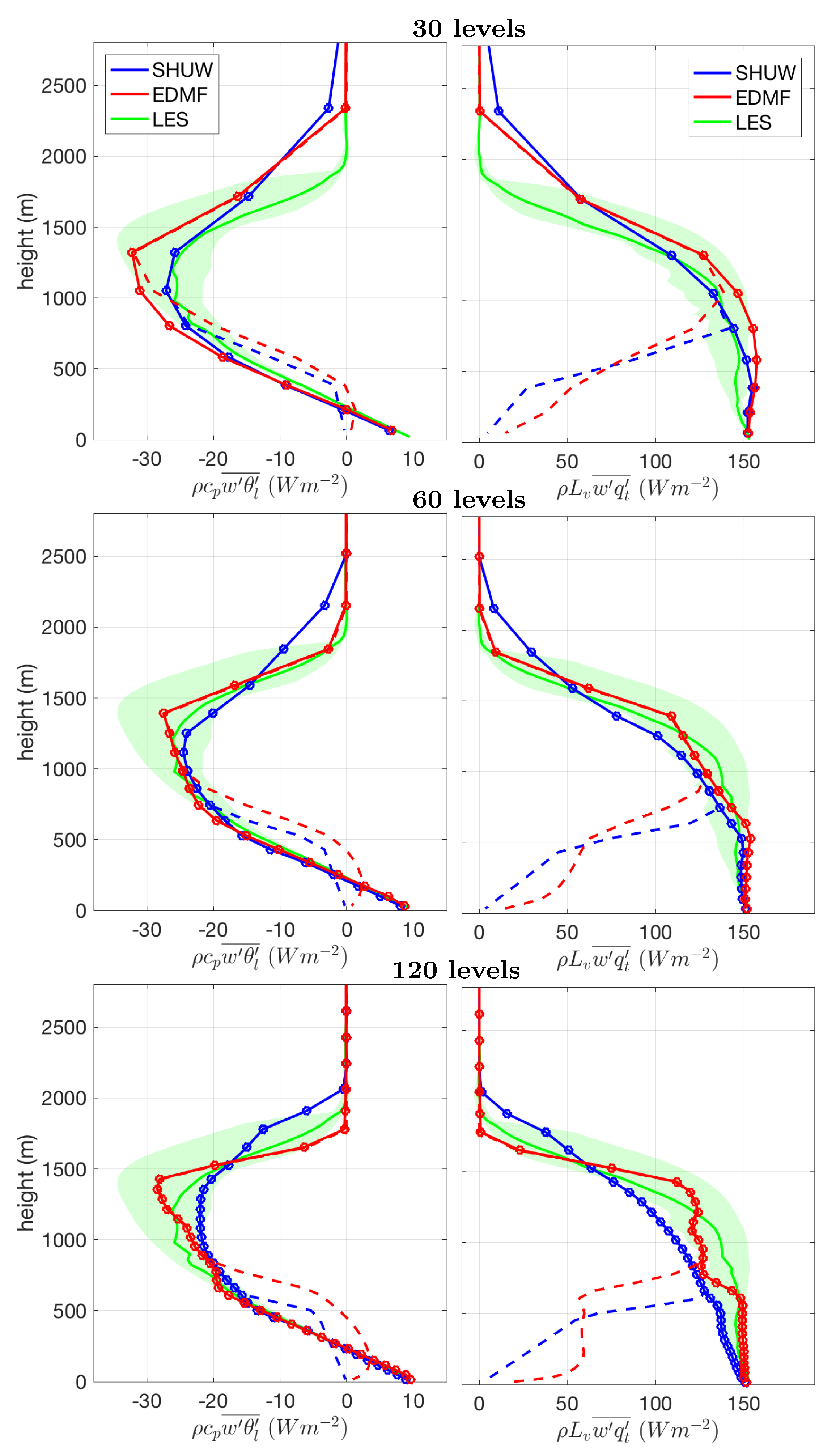 Atmosphere 10 00484 g002