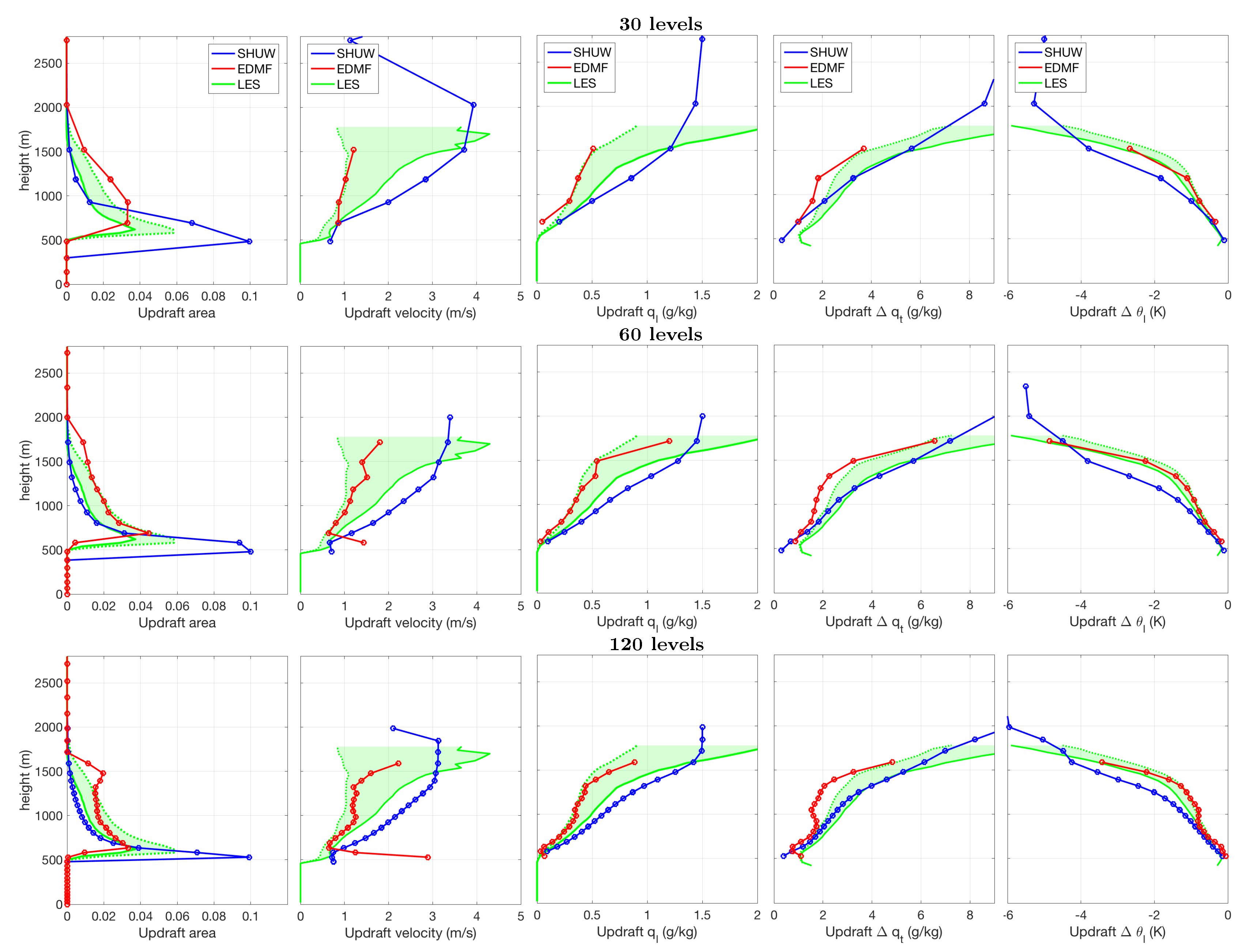 Atmosphere 10 00484 g003