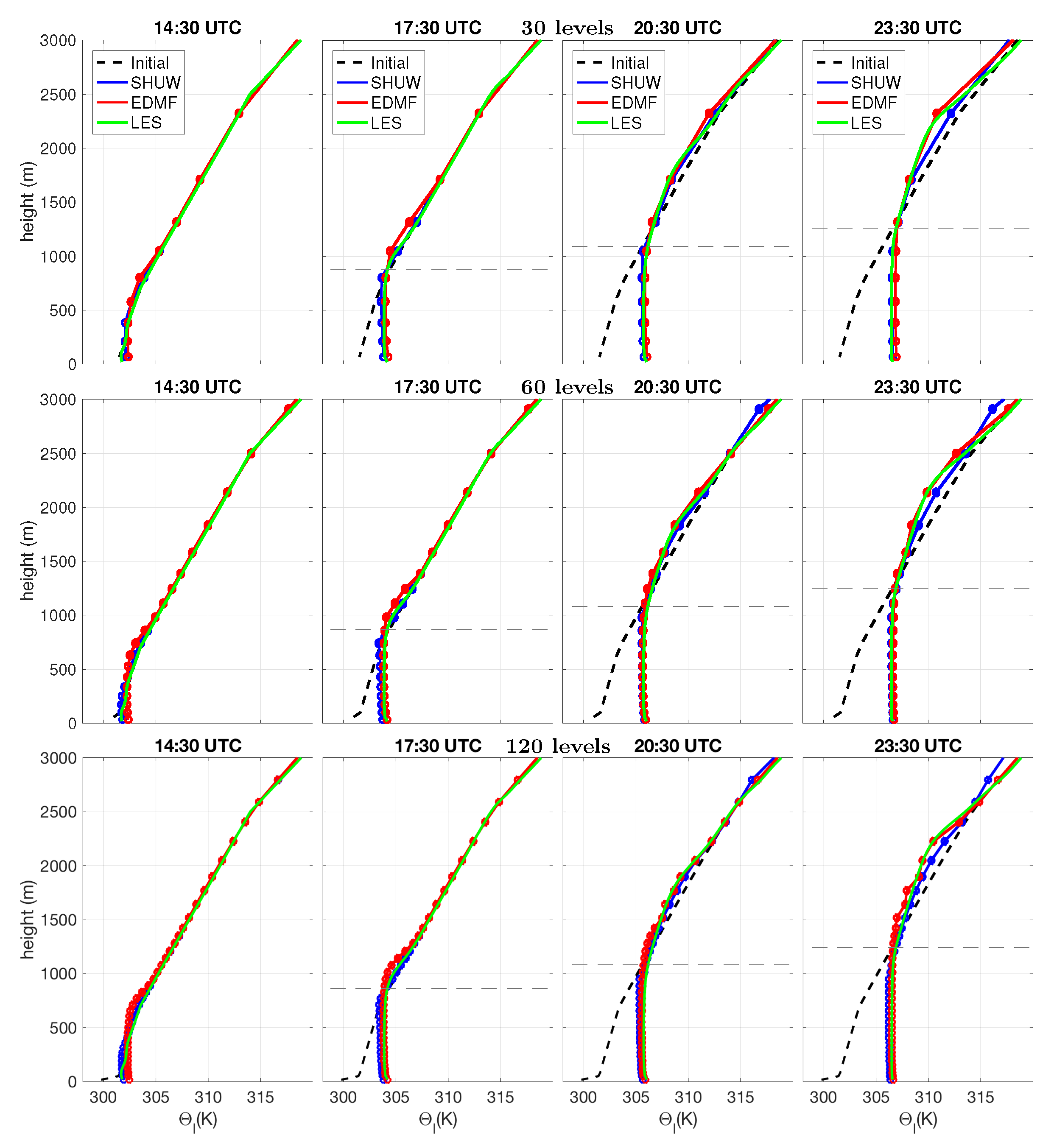 Atmosphere 10 00484 g006