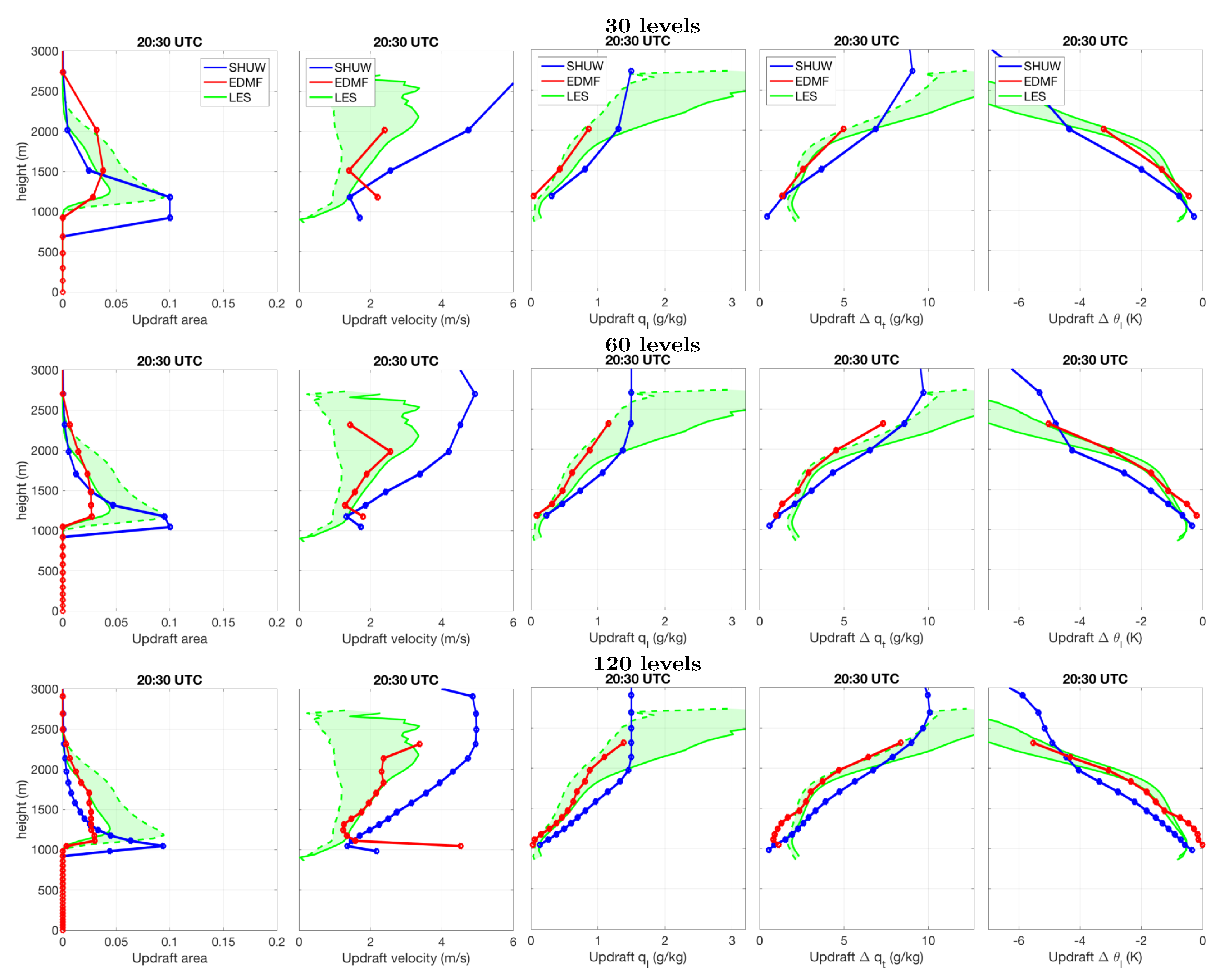 Atmosphere 10 00484 g010